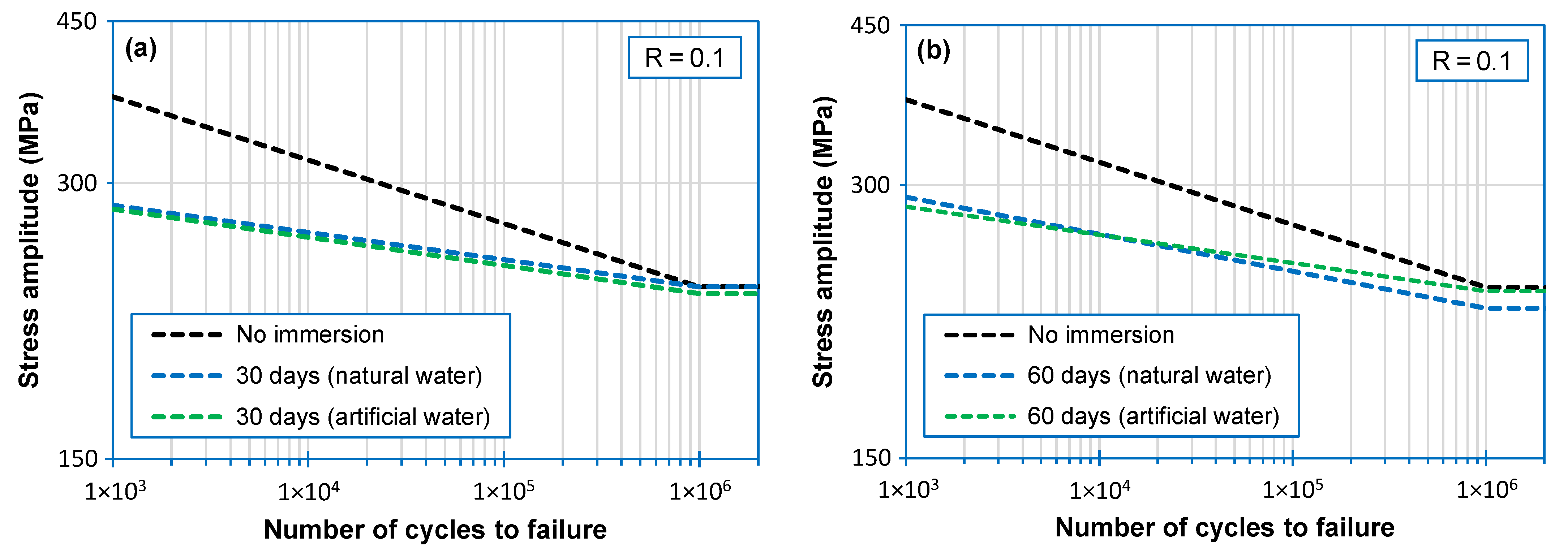 Applsci 11 11939 g005 550