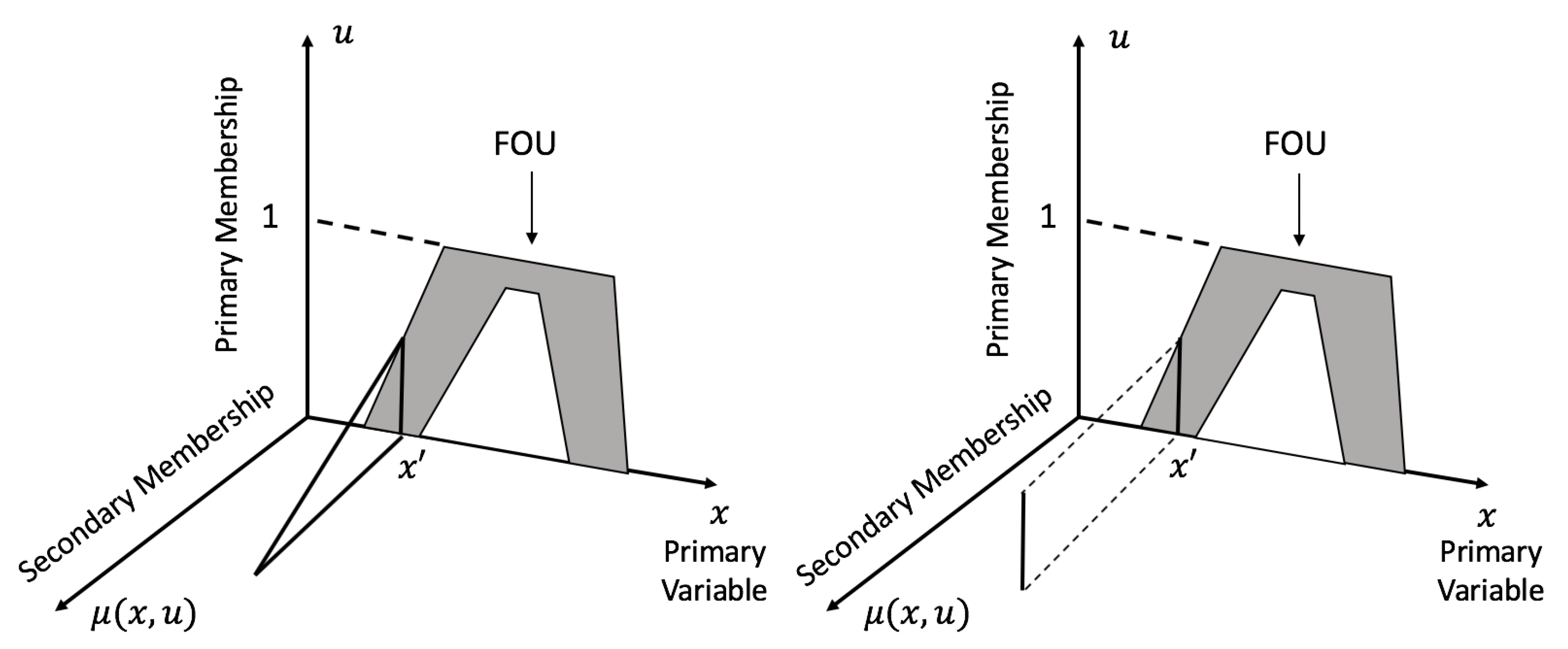 Applsci 11 11940 g004