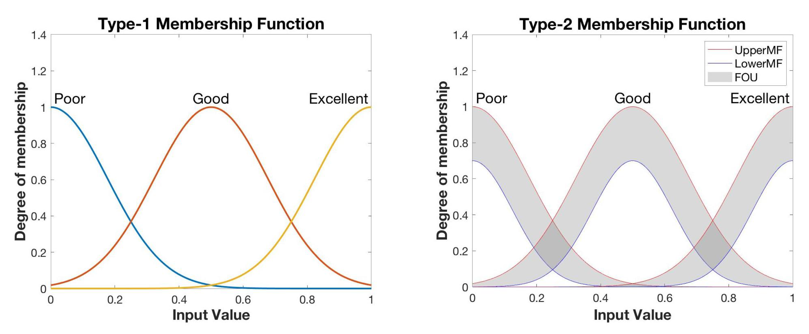 Applsci 11 11940 g005