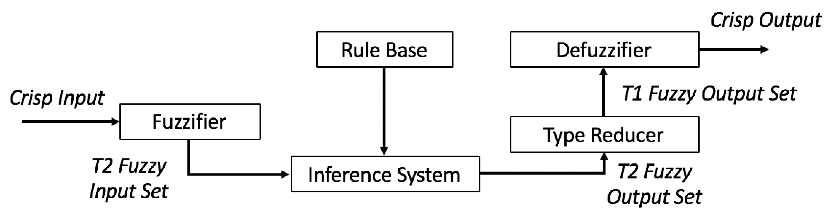 Applsci 11 11940 g006