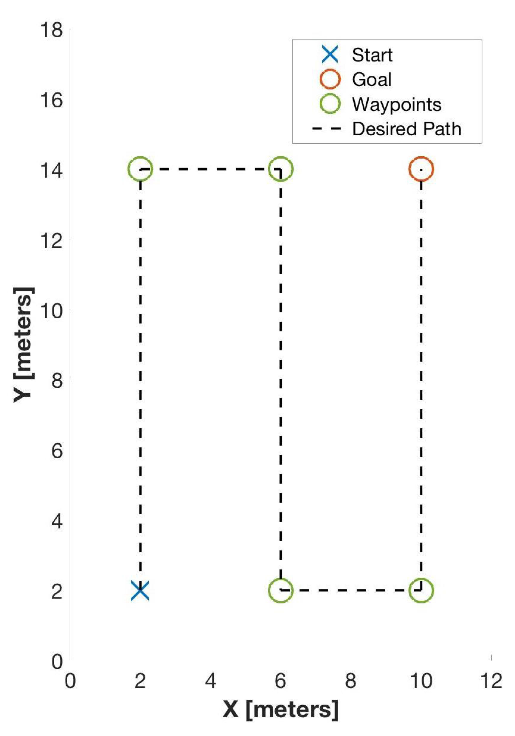 Applsci 11 11940 g010