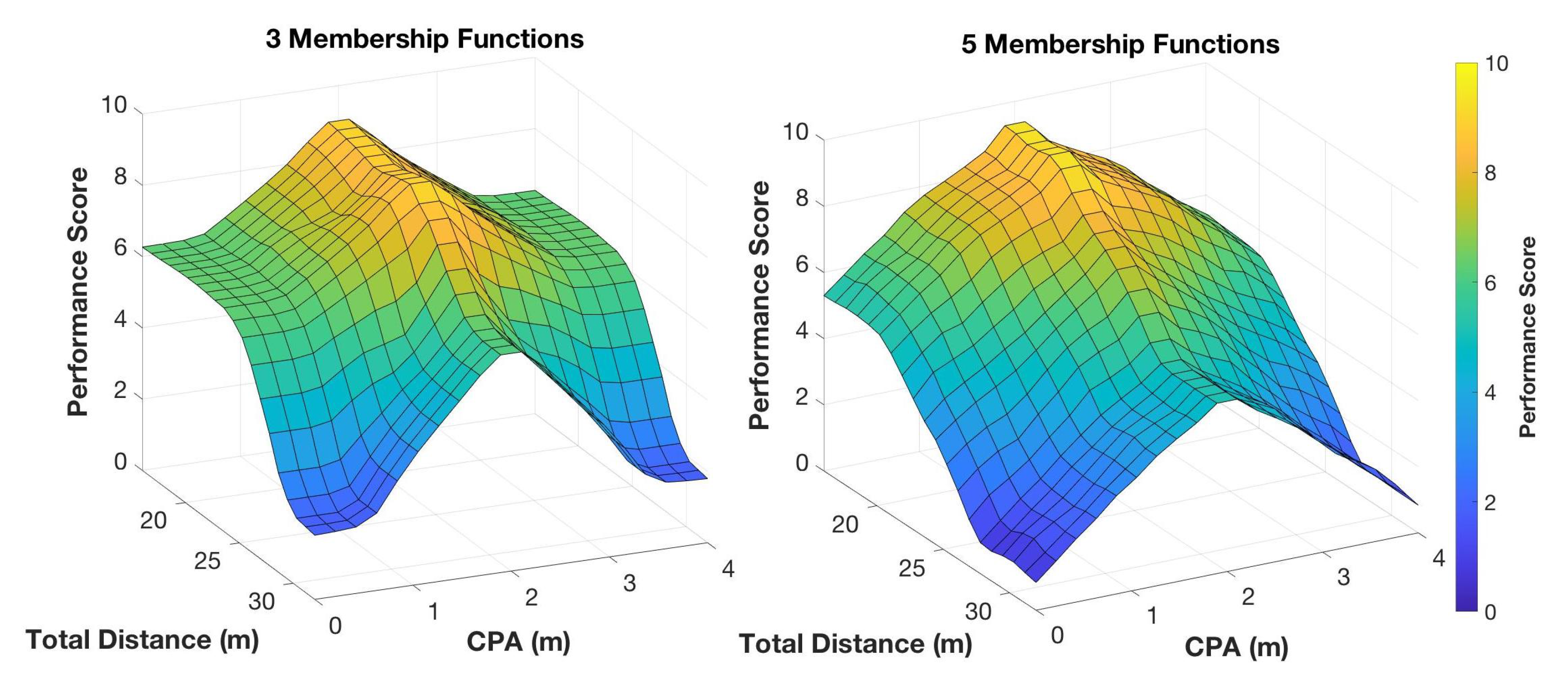 Applsci 11 11940 g014