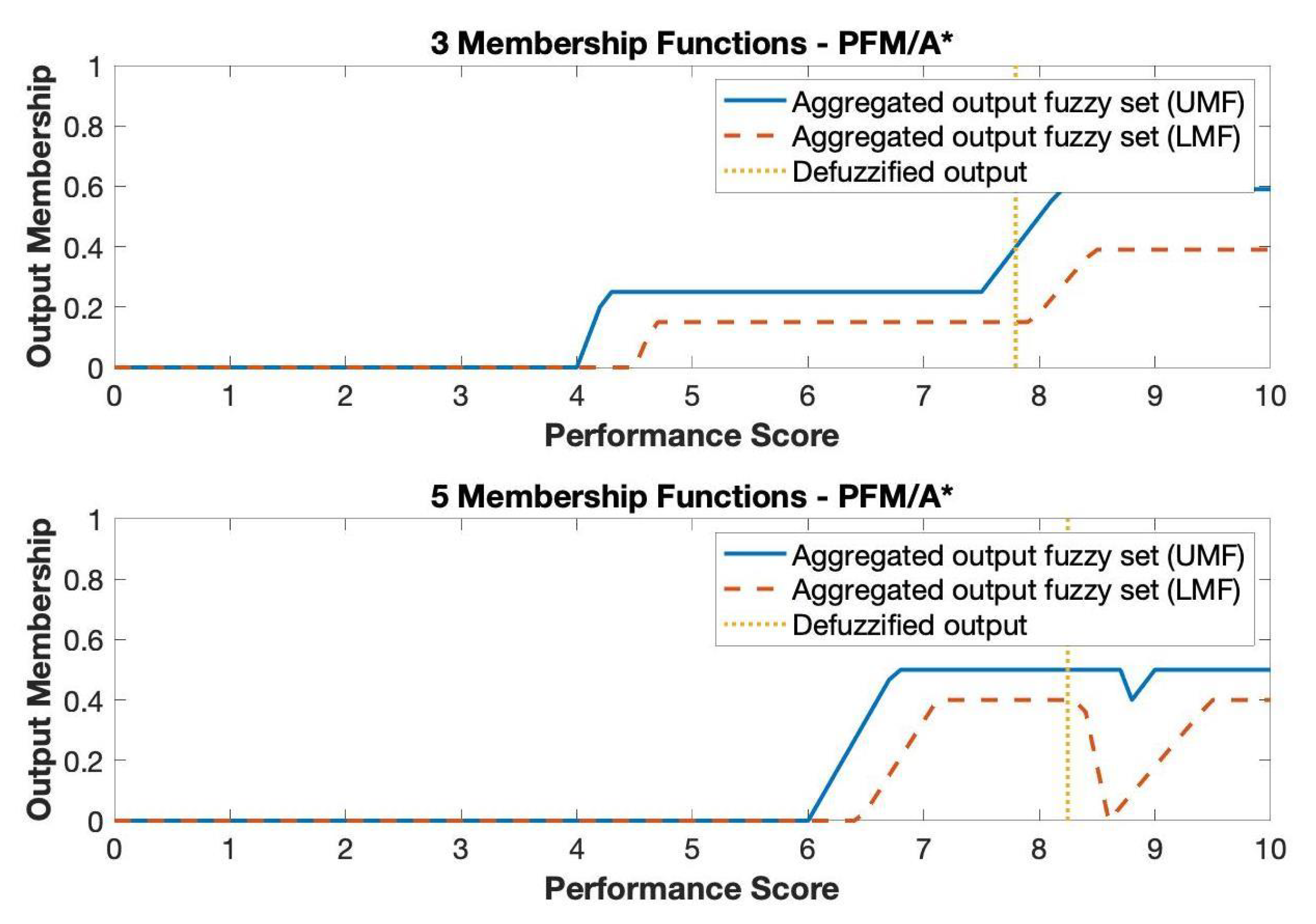 Applsci 11 11940 g017