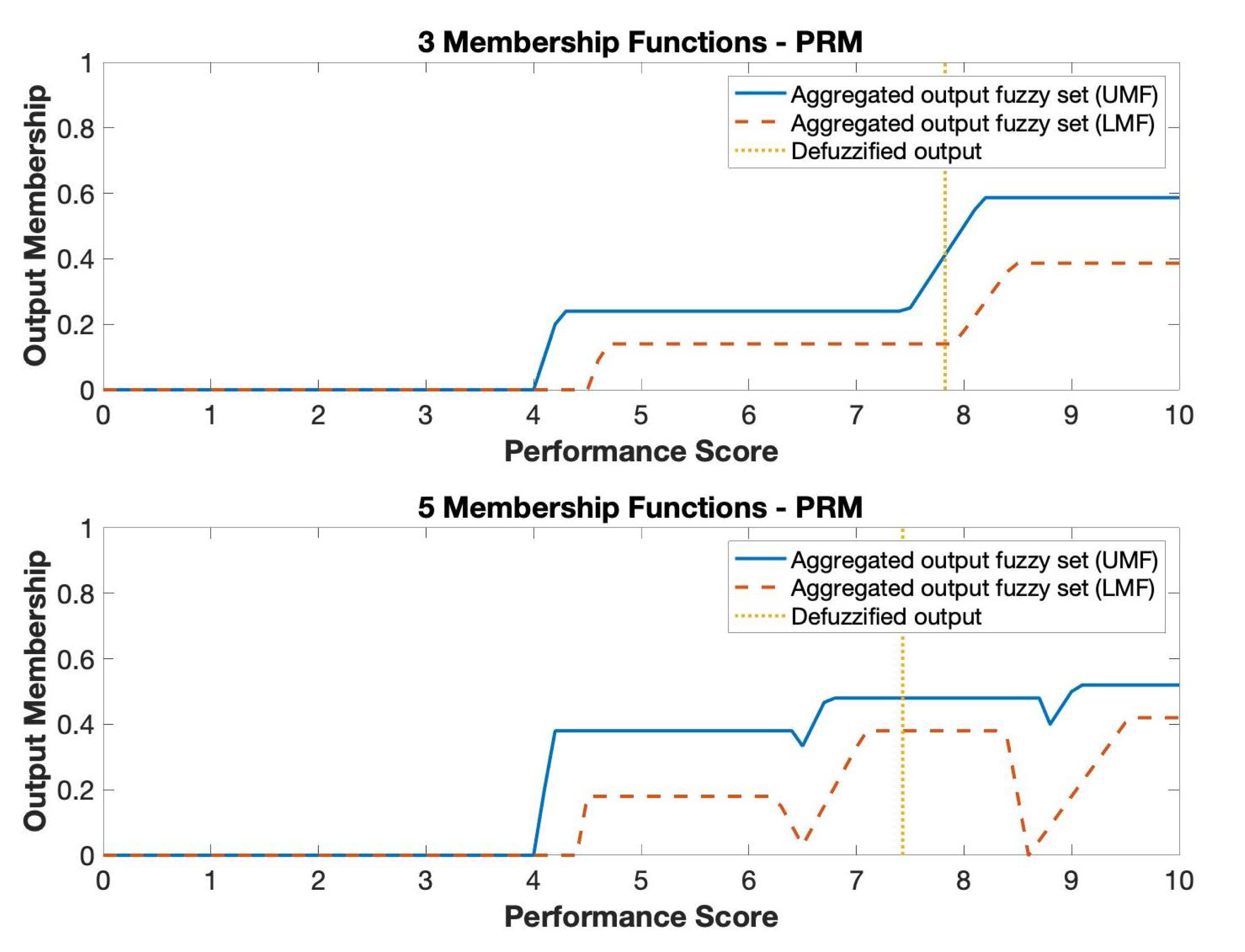 Applsci 11 11940 g018