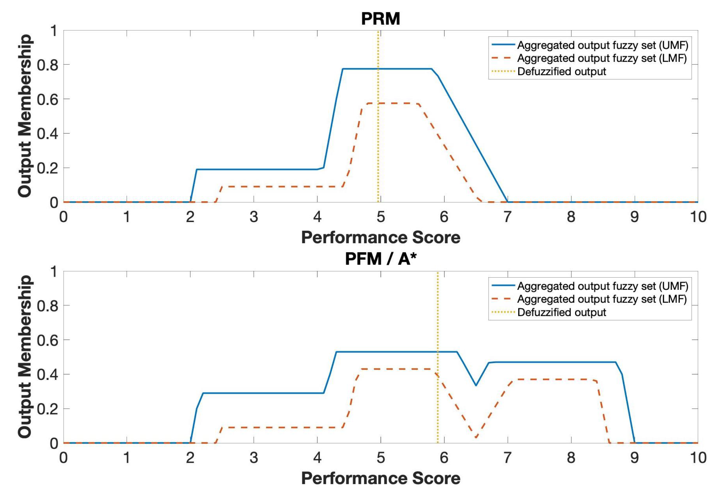 Applsci 11 11940 g021