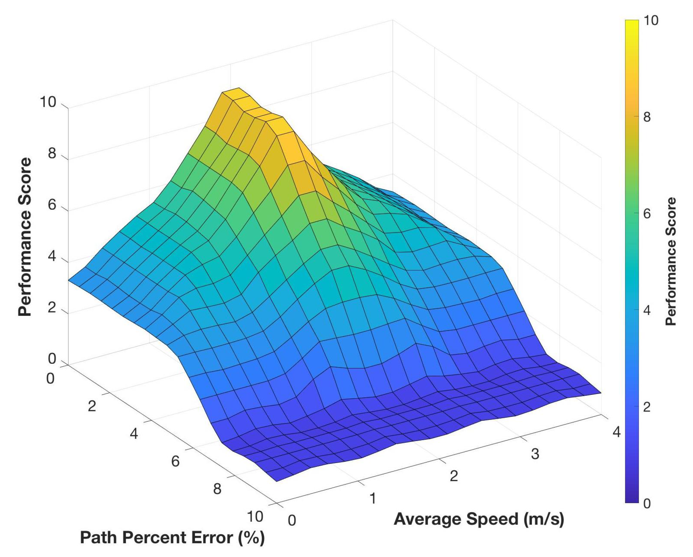 Applsci 11 11940 g022