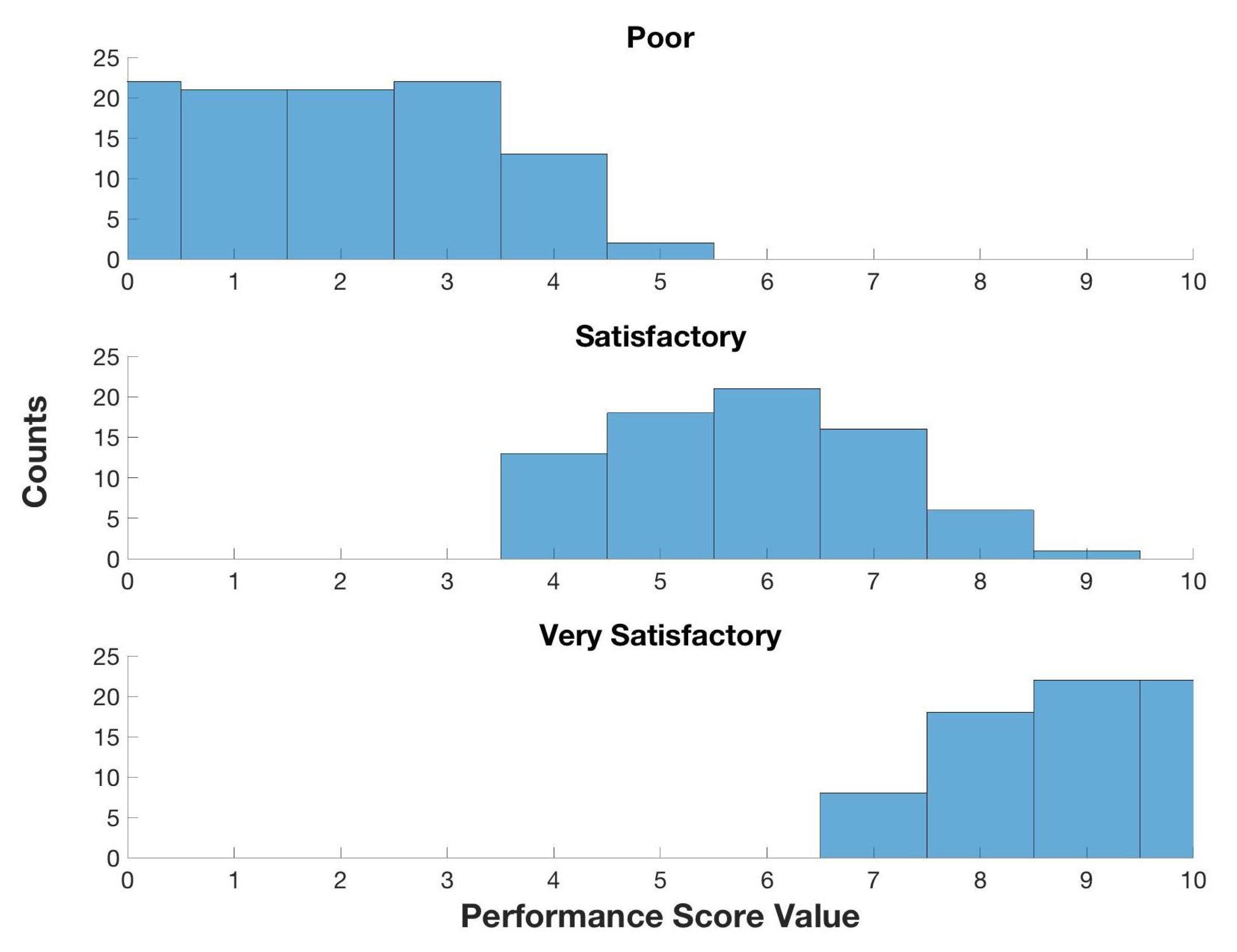Applsci 11 11940 g0a1