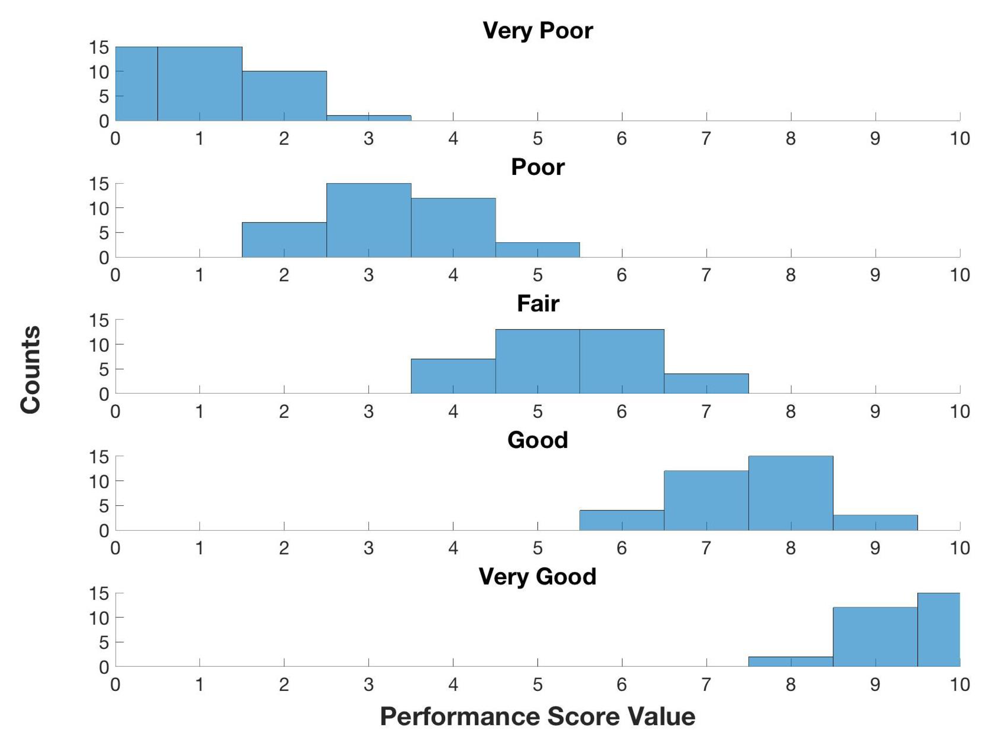 Applsci 11 11940 g0a2