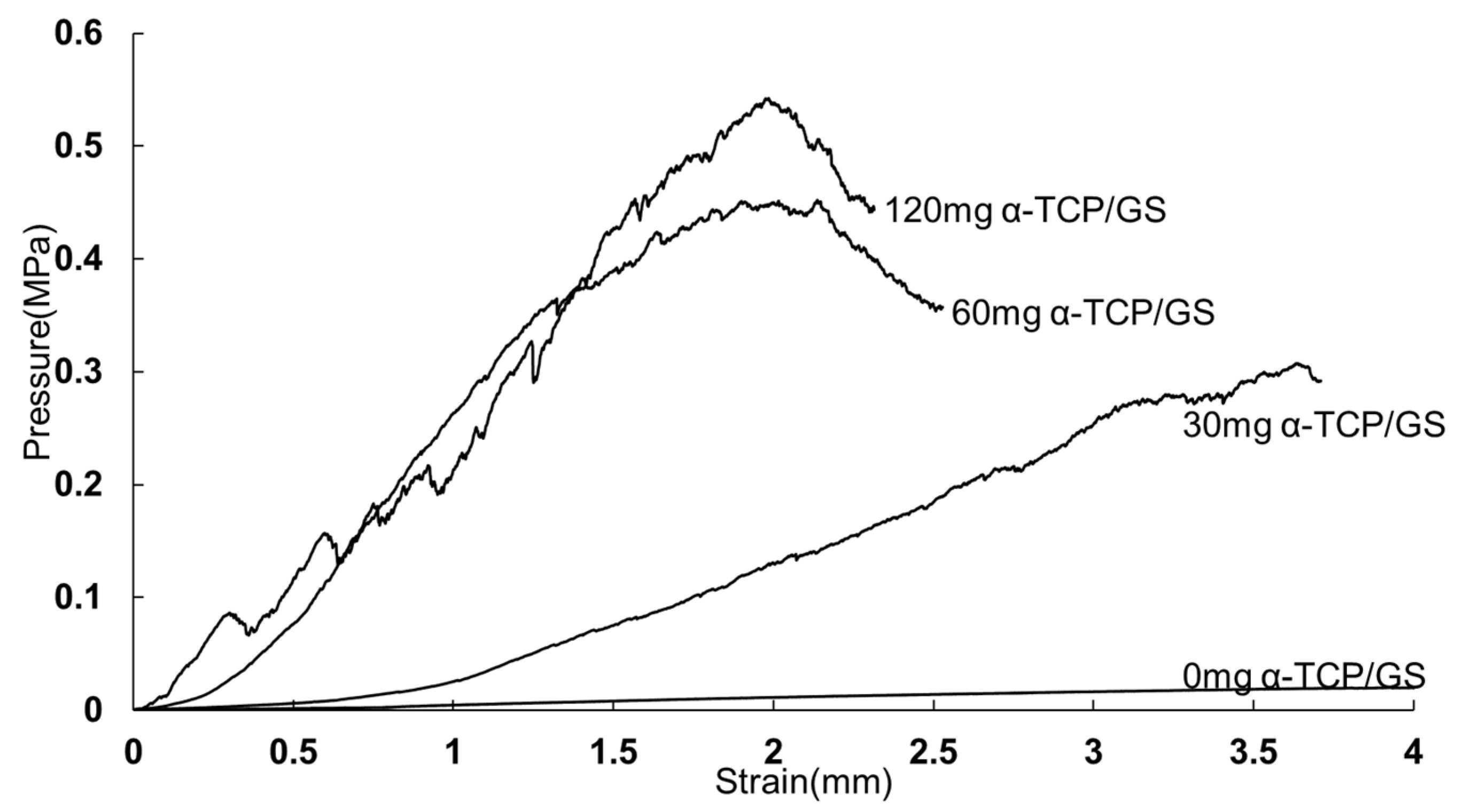 Applsci 11 11941 g007 Applsci 11 11941 g007