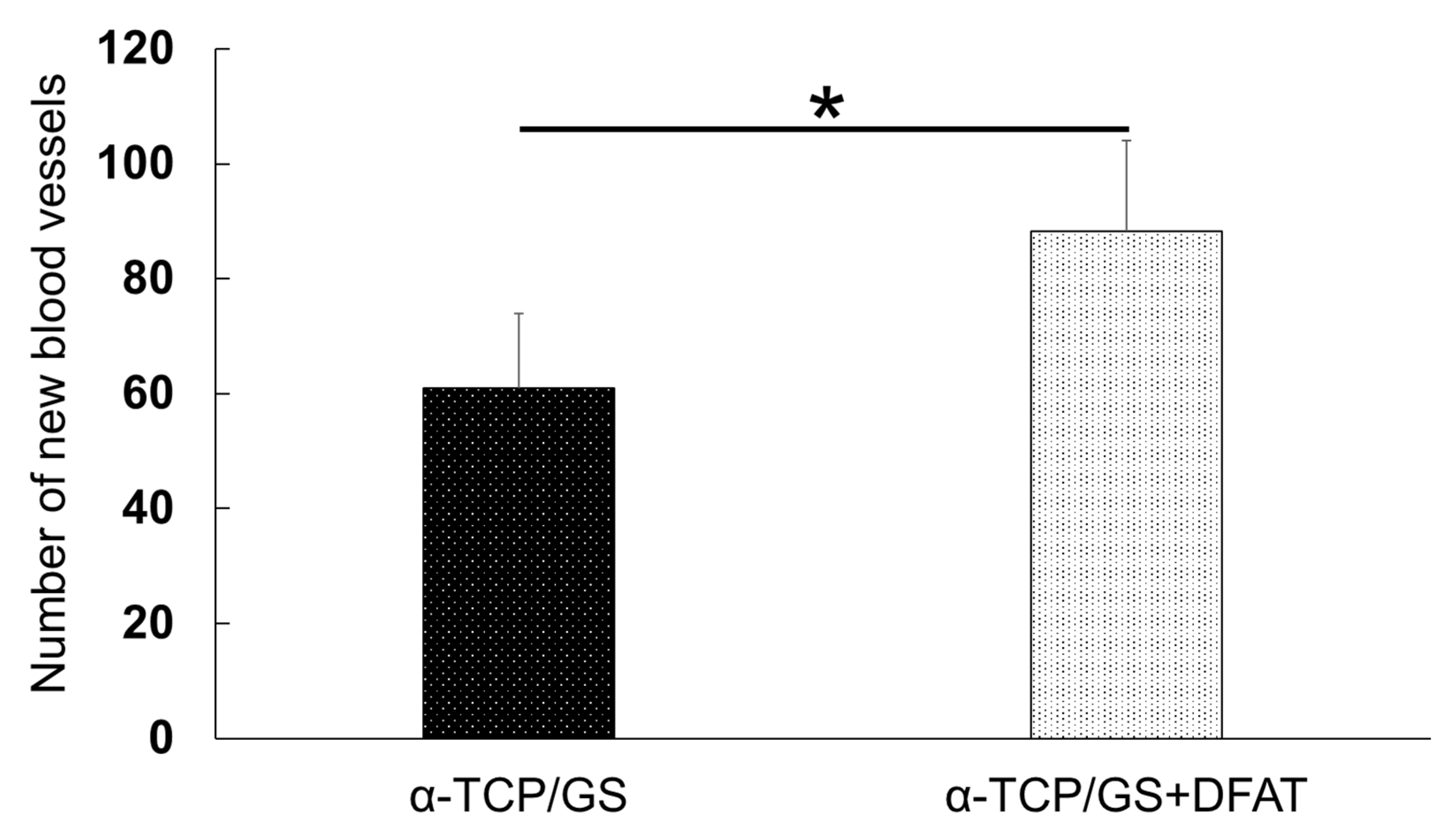 Applsci 11 11941 g017 Applsci 11 11941 g017