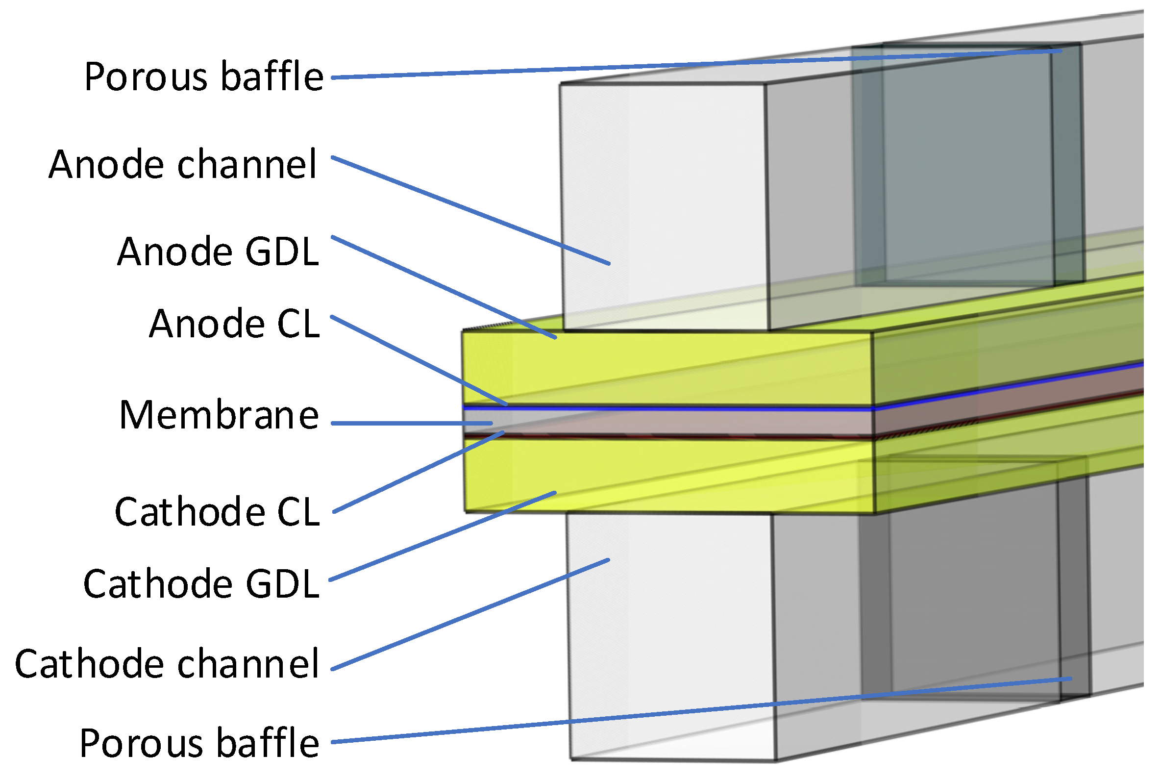 Applsci 11 11942 g002 550