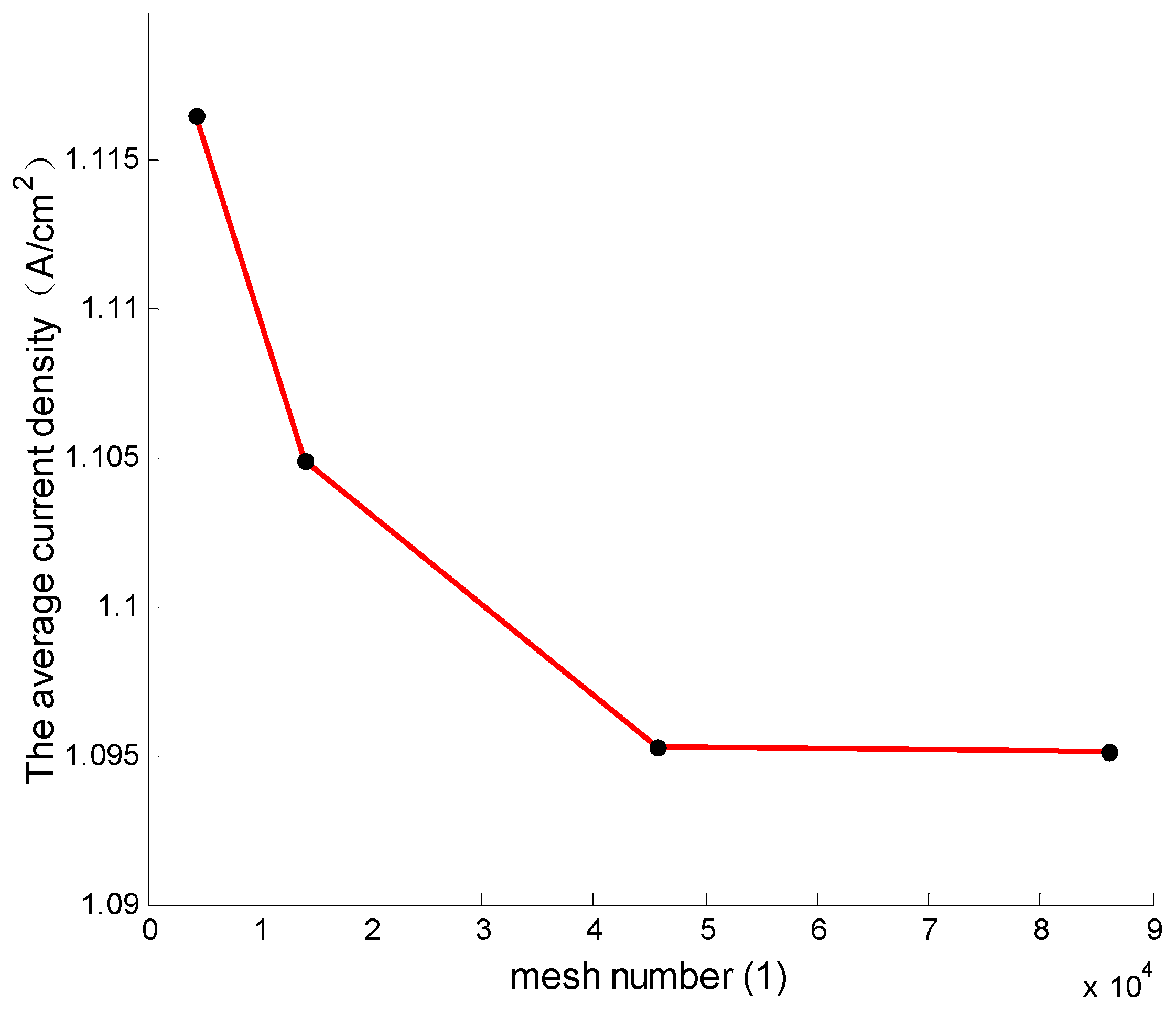Applsci 11 11942 g003 550