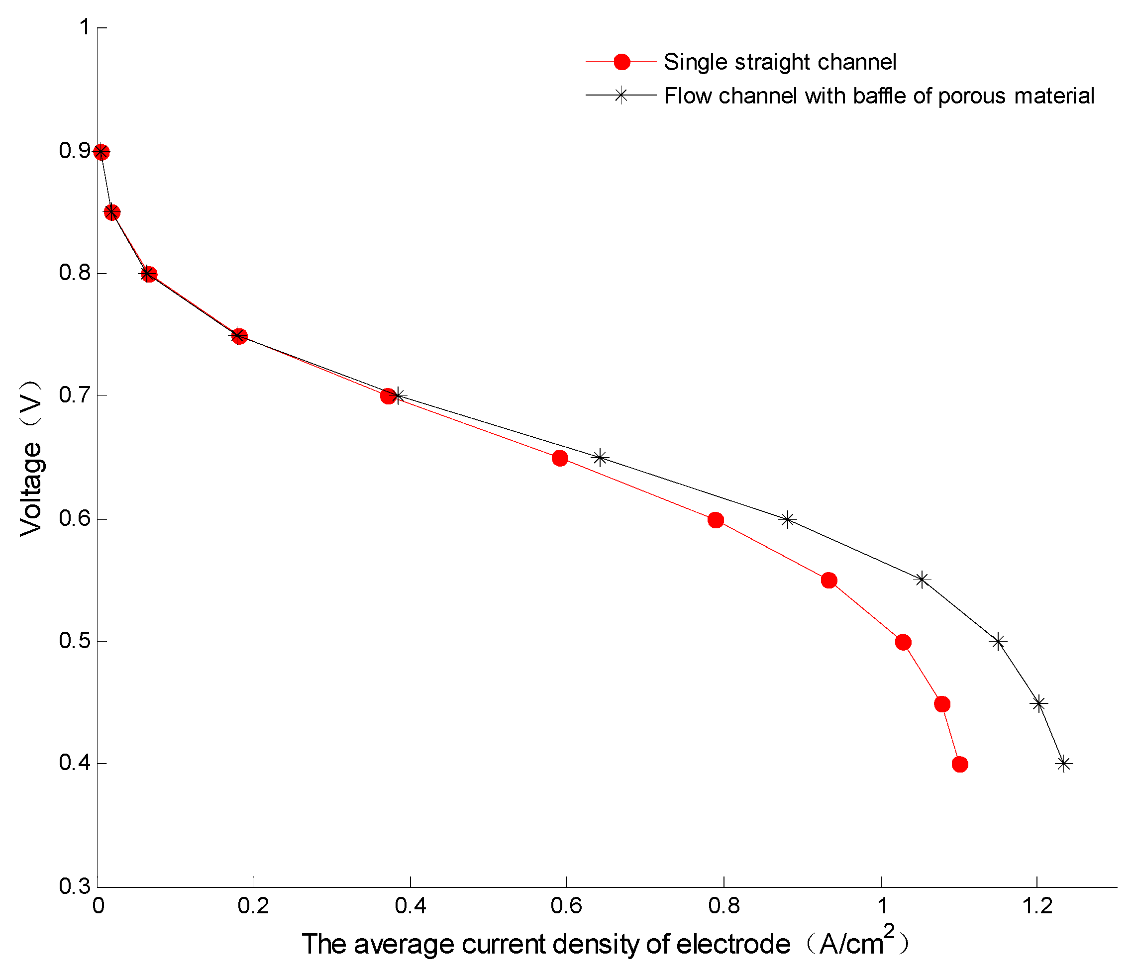Applsci 11 11942 g006 550