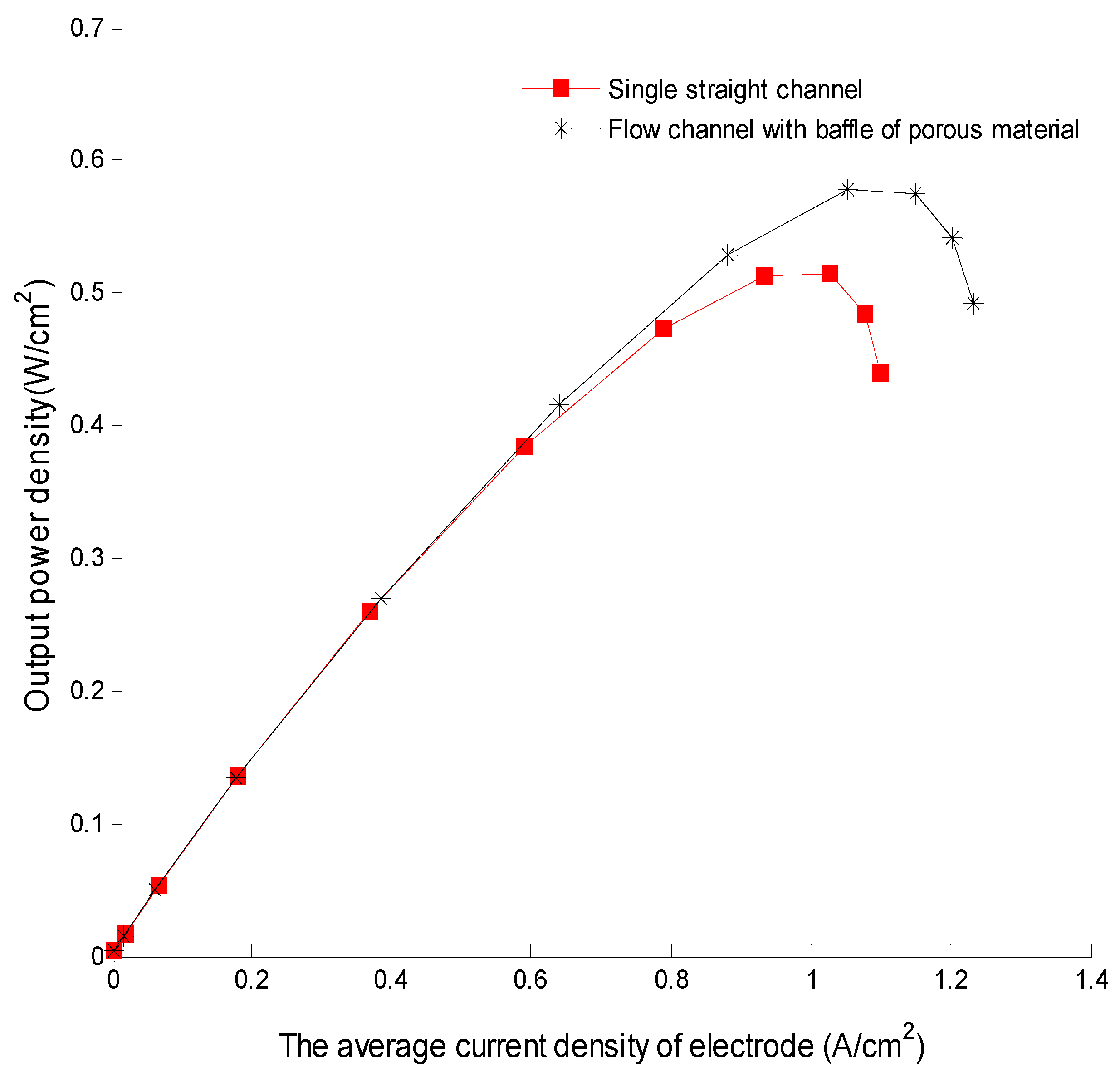 Applsci 11 11942 g007 550
