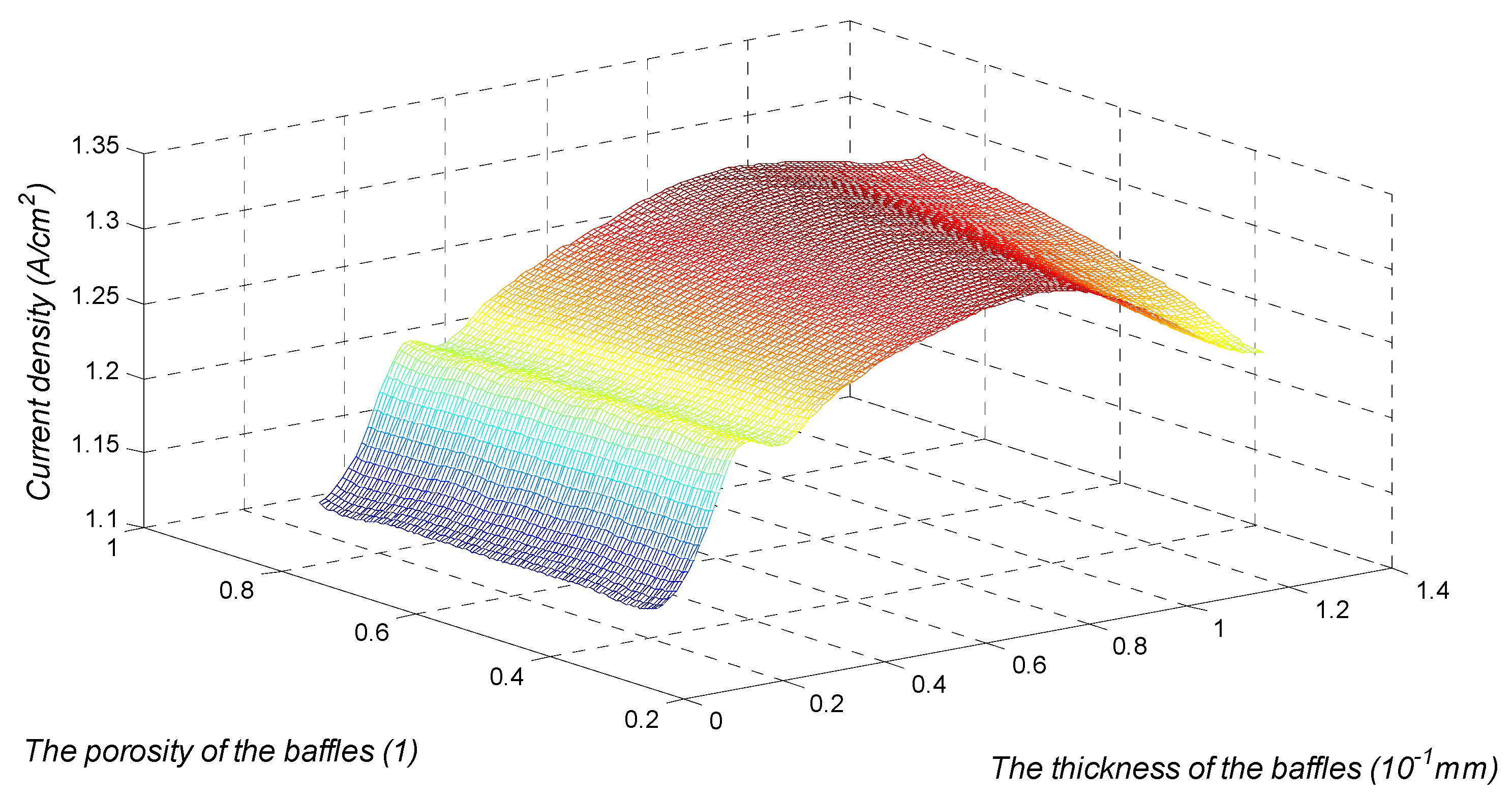 Applsci 11 11942 g009 550