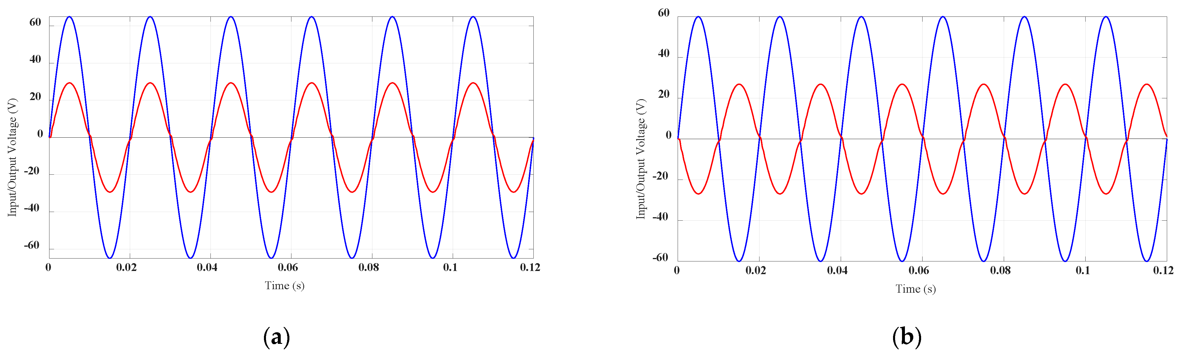 Applsci 11 11944 g009 550