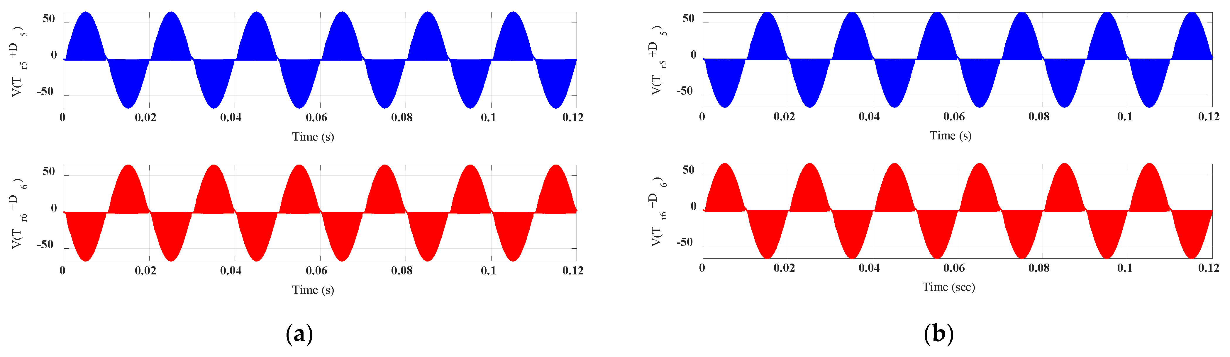 Applsci 11 11944 g012 550