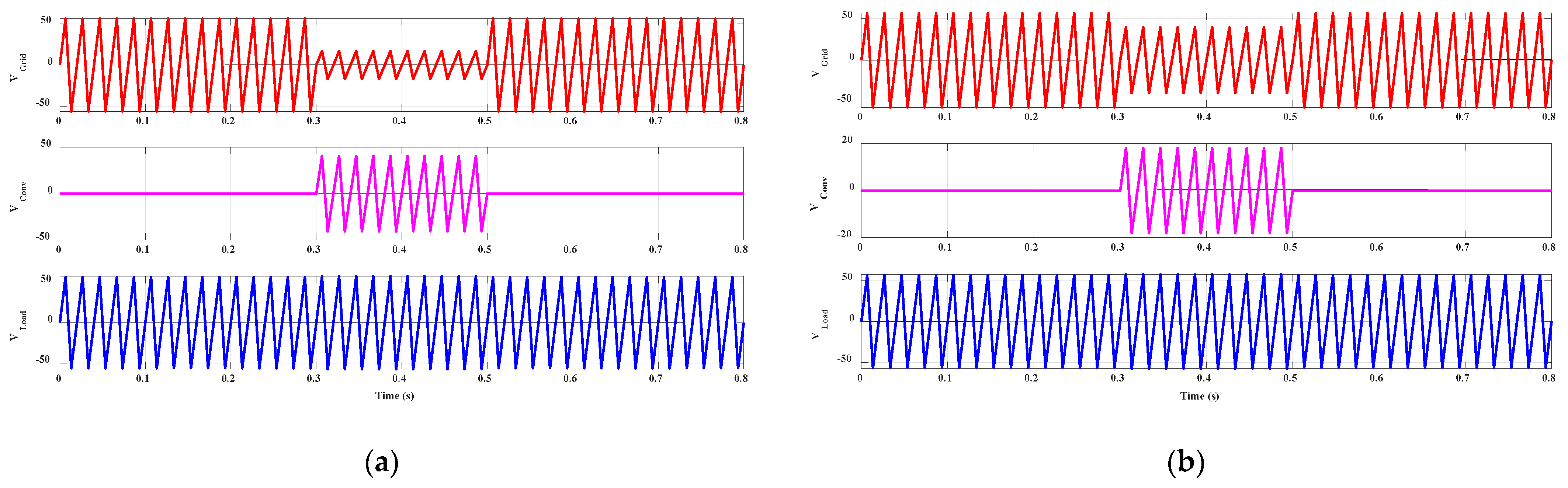 Applsci 11 11944 g013 550