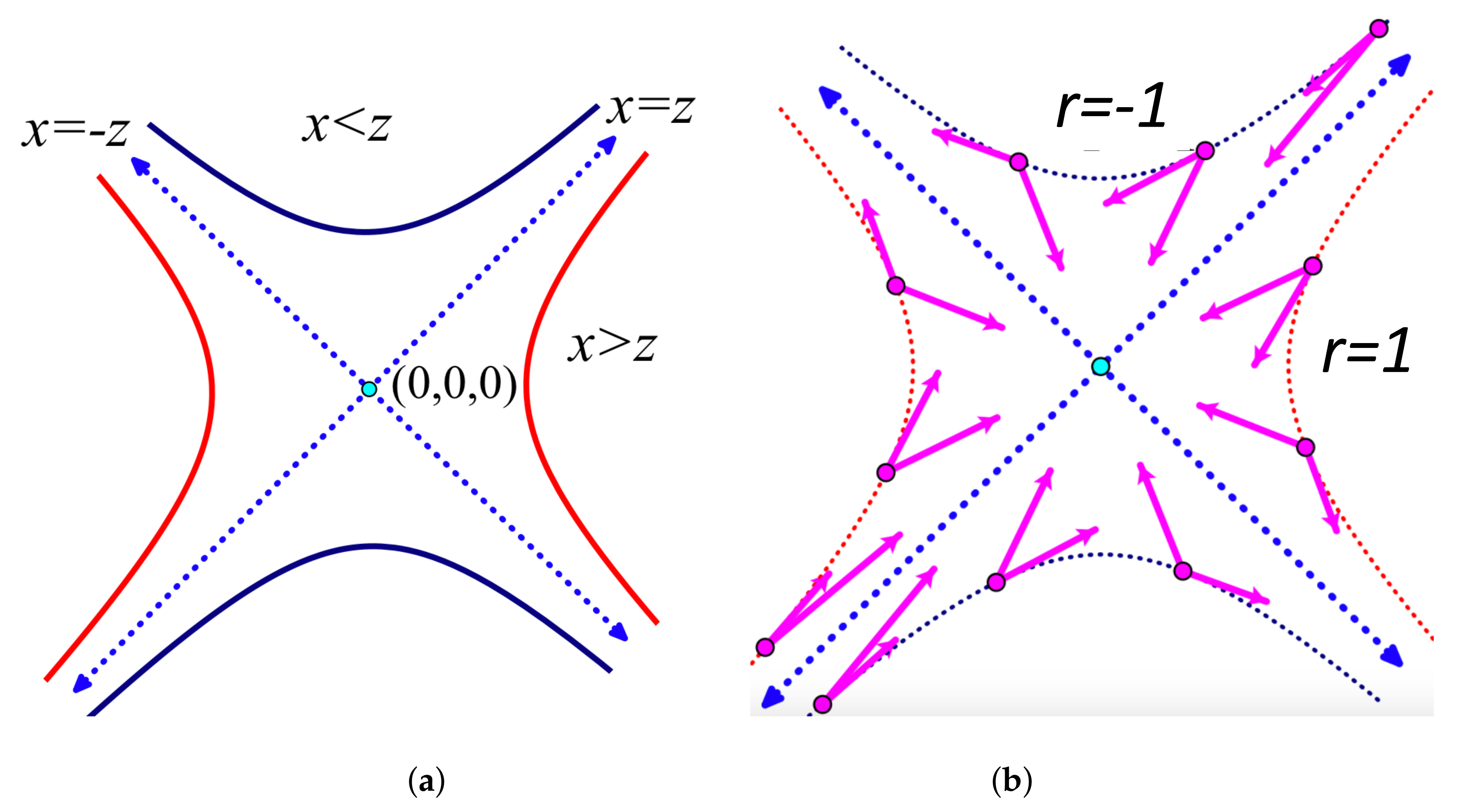 Applsci 11 11946 g010 Applsci 11 11946 g010