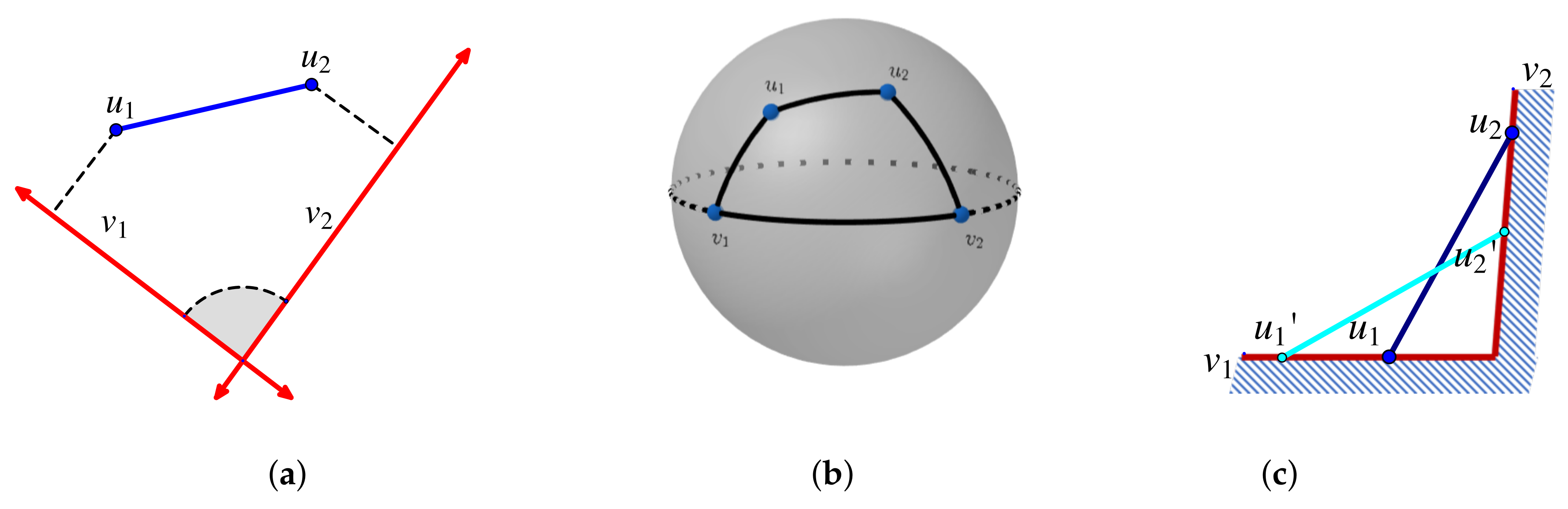 Applsci 11 11946 g016 Applsci 11 11946 g016