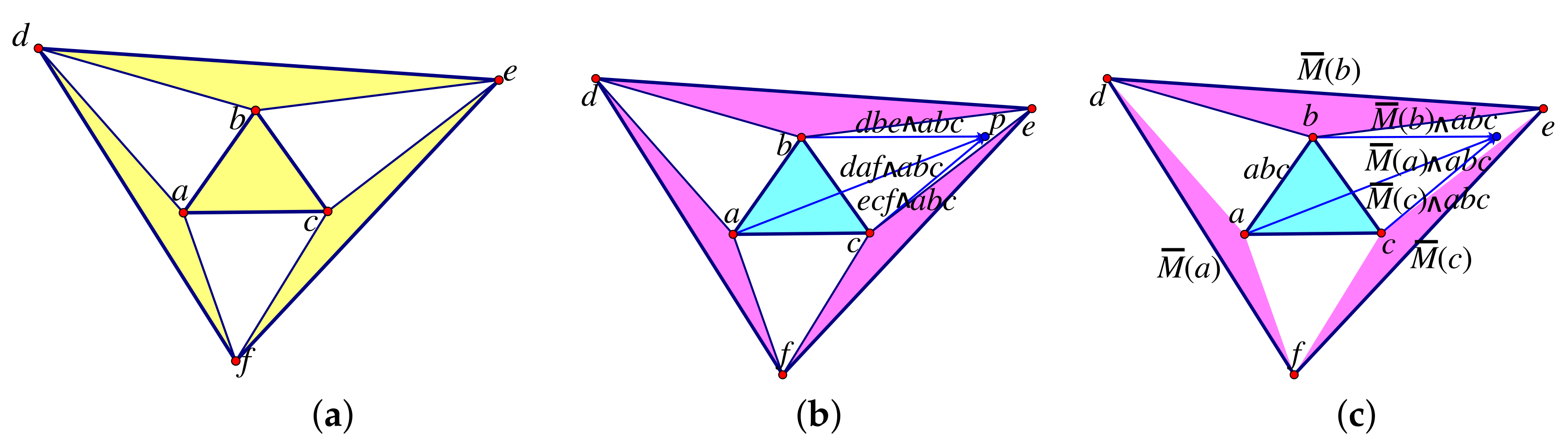Applsci 11 11946 g021 Applsci 11 11946 g021