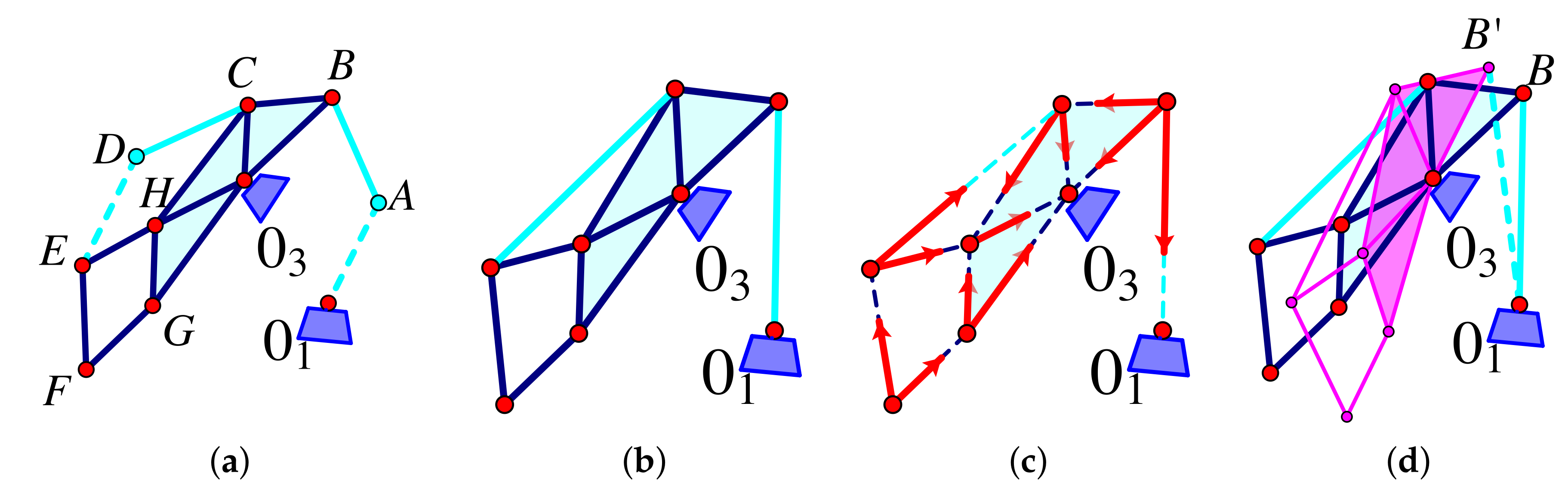 Applsci 11 11946 g032 Applsci 11 11946 g032