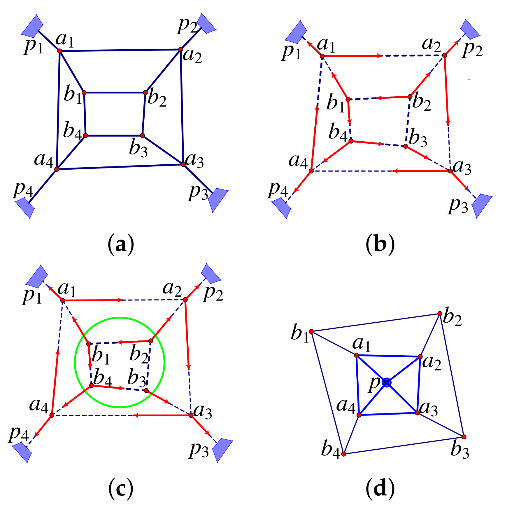 Applsci 11 11946 g033 Applsci 11 11946 g033