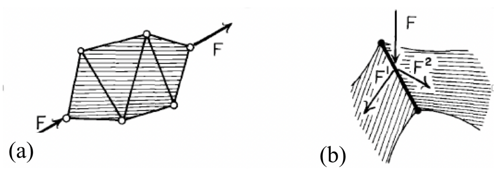 Applsci 11 11946 g035 Applsci 11 11946 g035