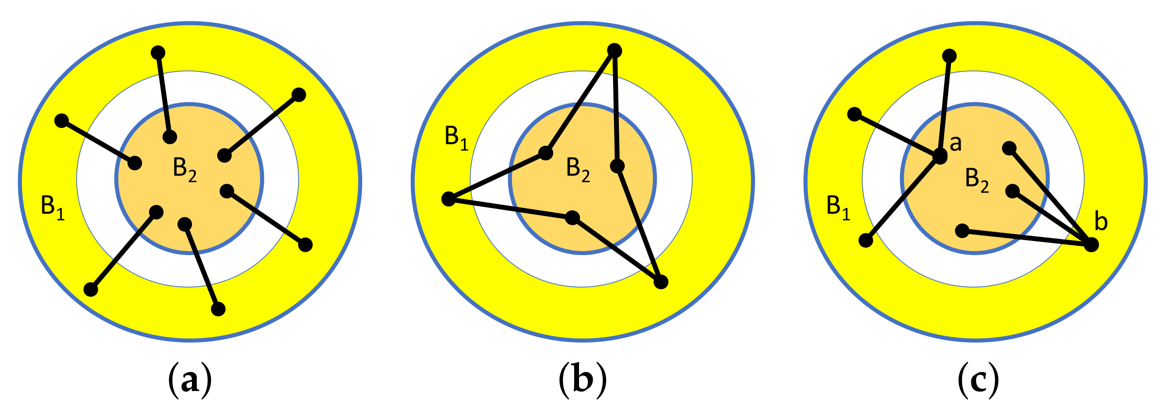 Applsci 11 11946 g048 Applsci 11 11946 g048