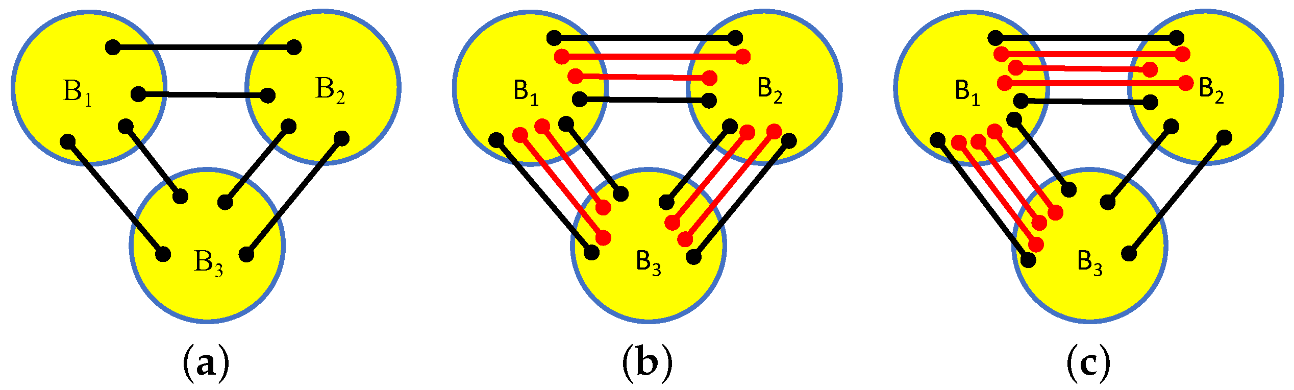 Applsci 11 11946 g053 Applsci 11 11946 g053