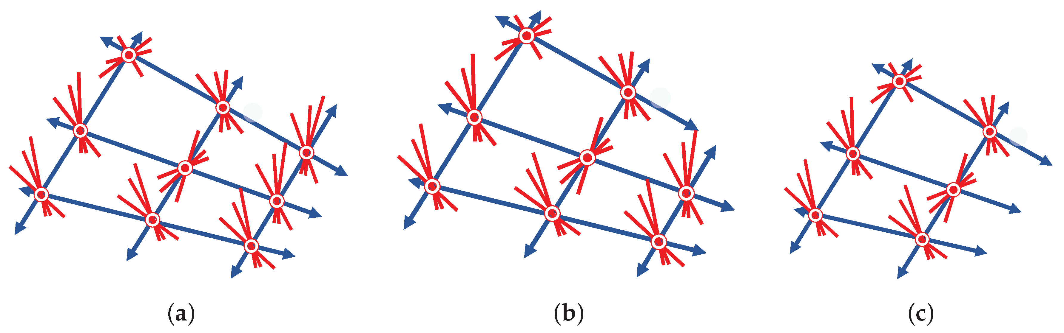 Applsci 11 11946 g056 Applsci 11 11946 g056