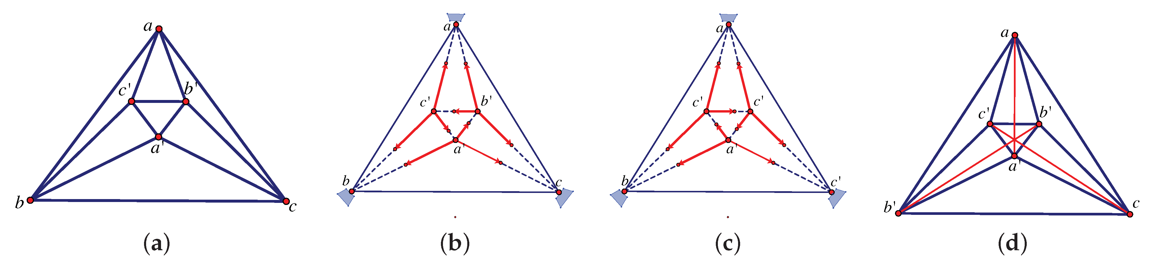 Applsci 11 11946 g068 Applsci 11 11946 g068