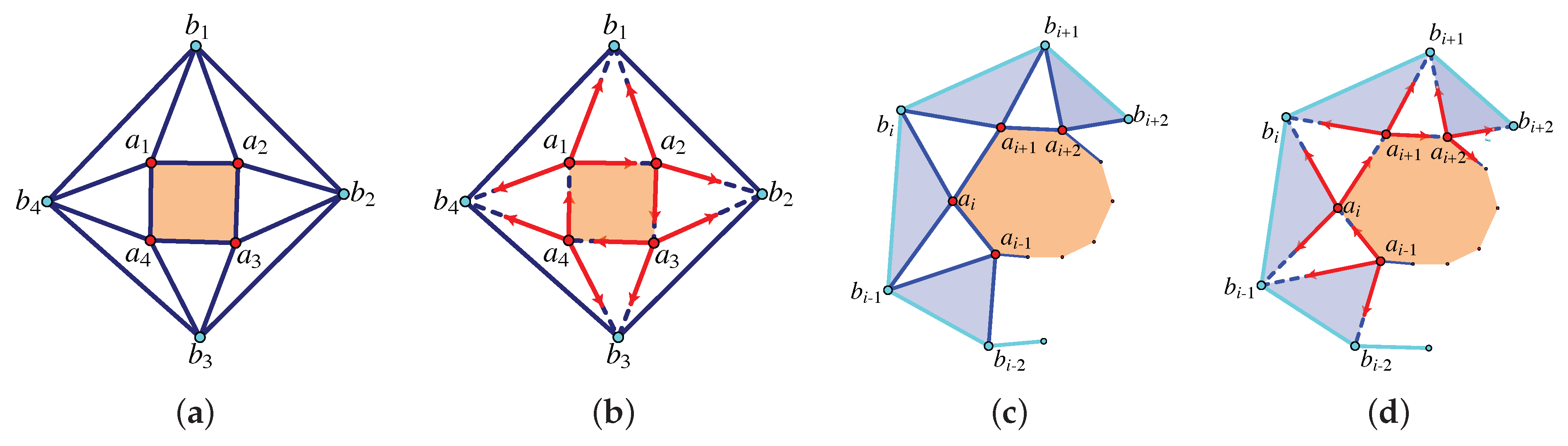 Applsci 11 11946 g069 Applsci 11 11946 g069