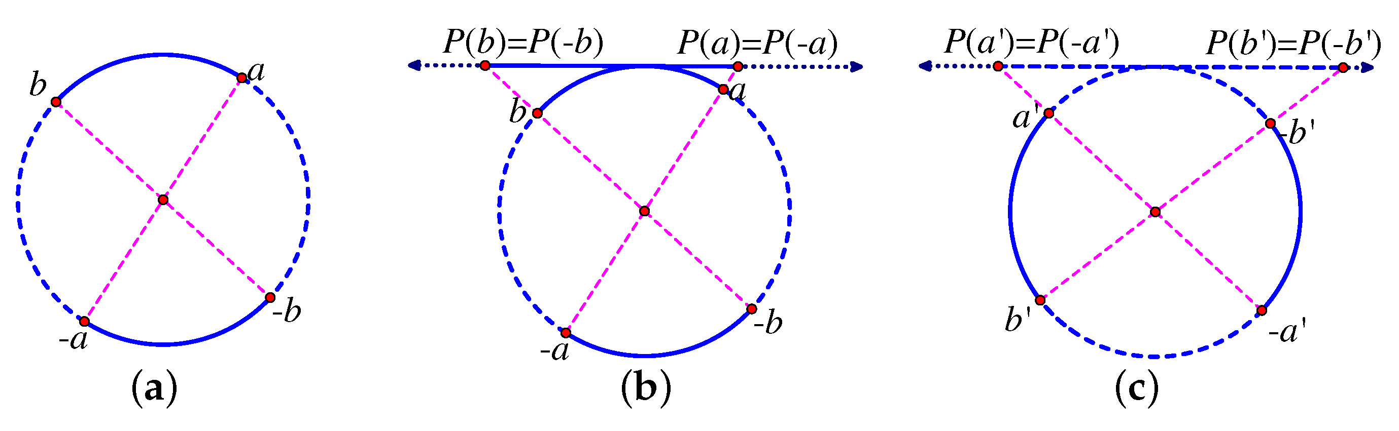 Applsci 11 11946 g070 Applsci 11 11946 g070