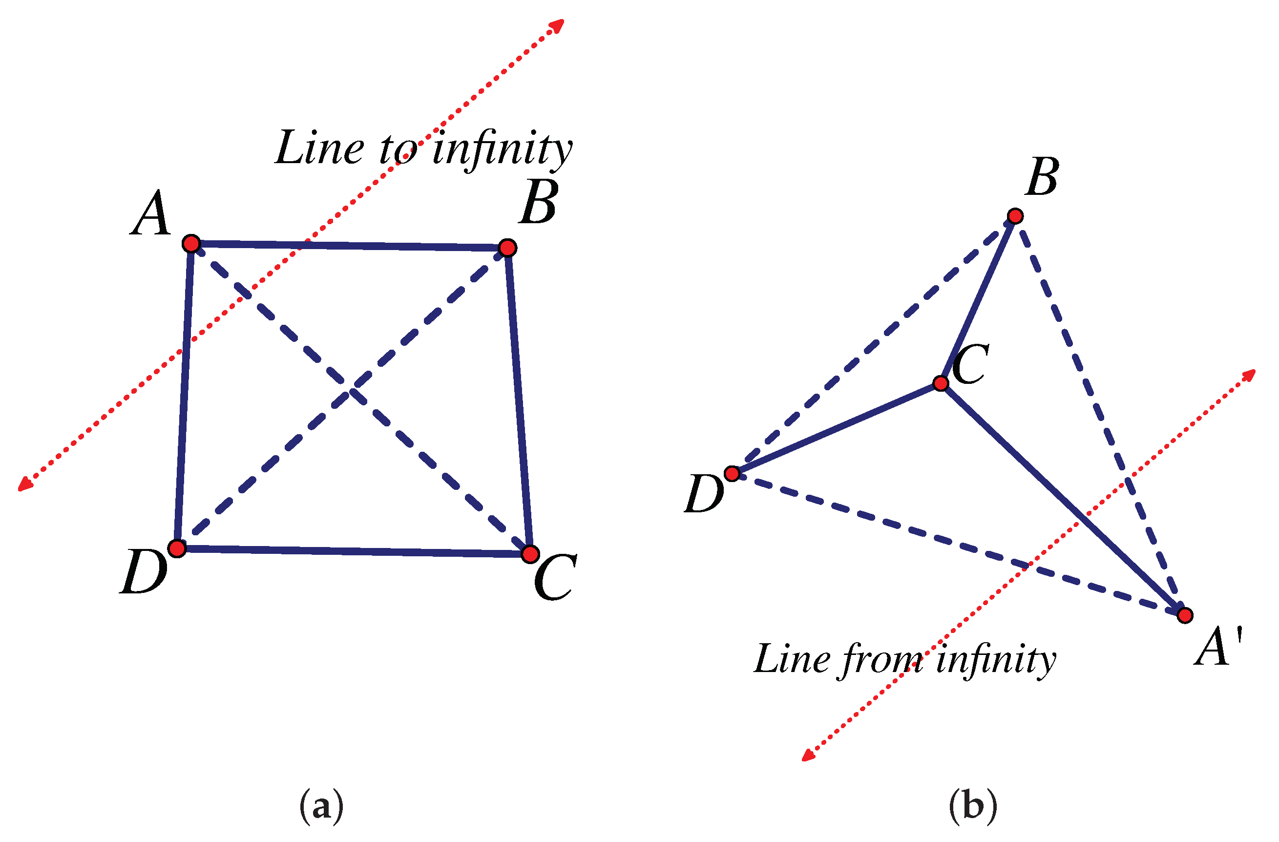 Applsci 11 11946 g071 Applsci 11 11946 g071