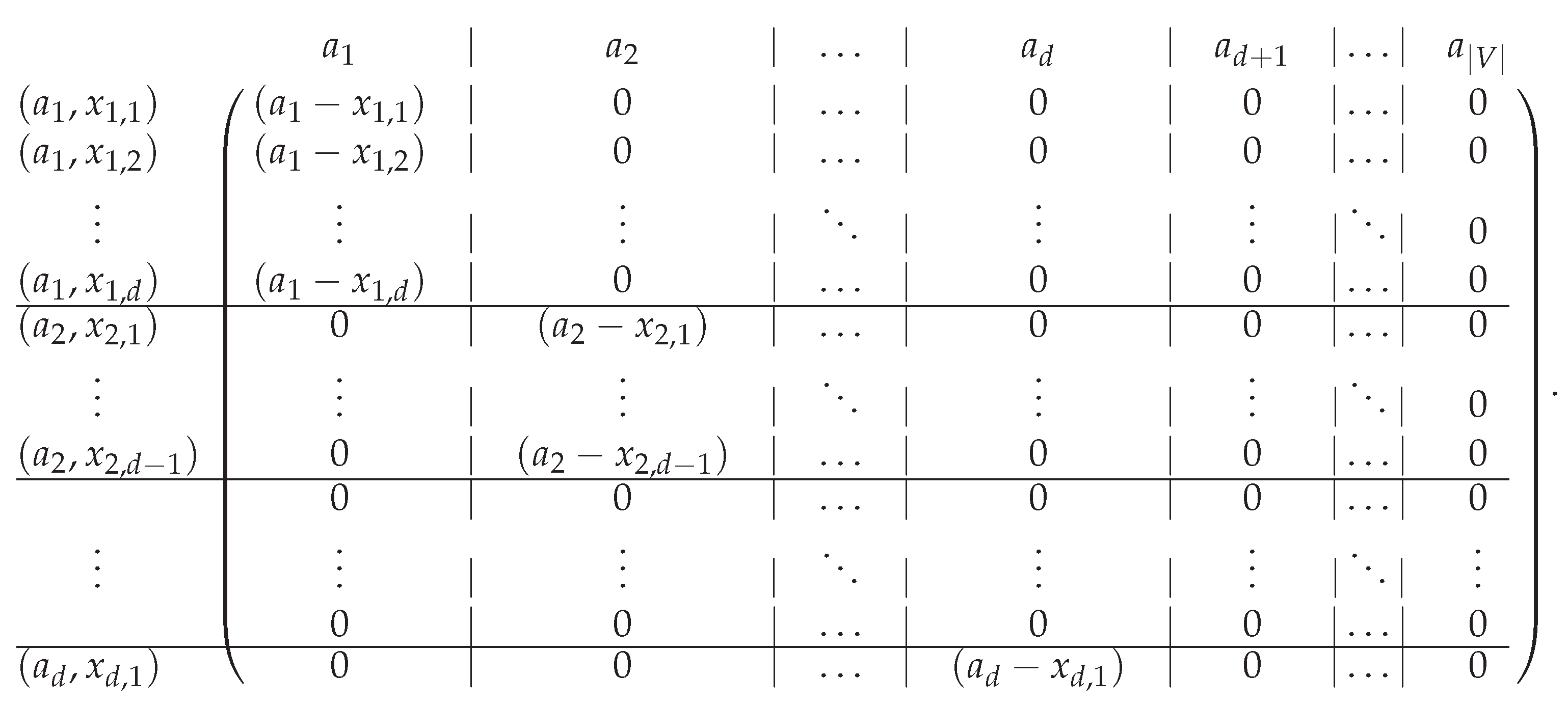 Applsci 11 11946 i007 Applsci 11 11946 i007