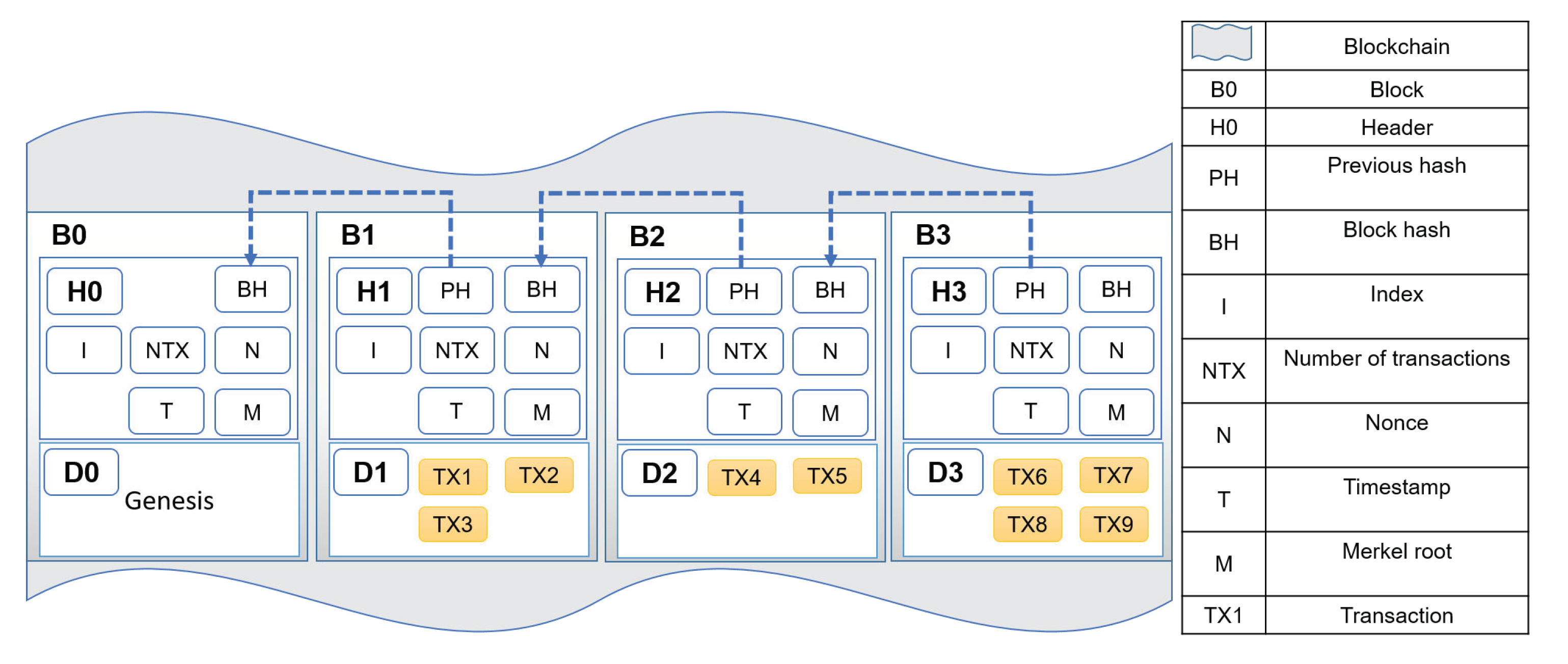 Applsci 11 11947 g001 550
