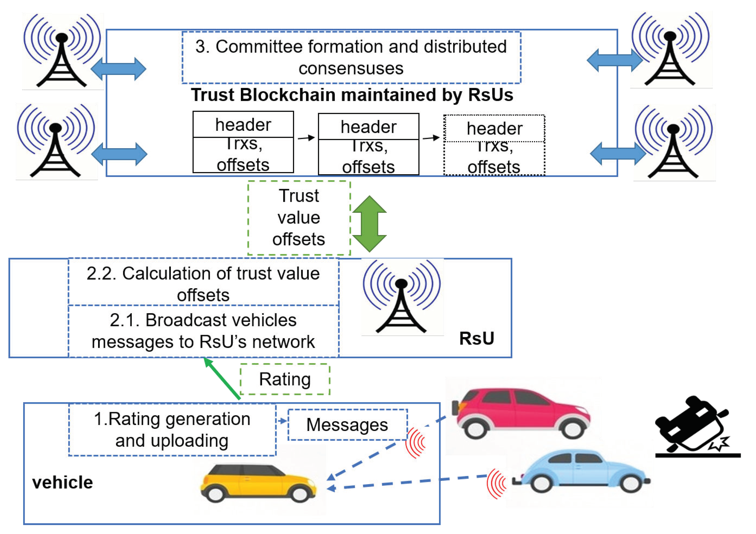 Applsci 11 11947 g003 550