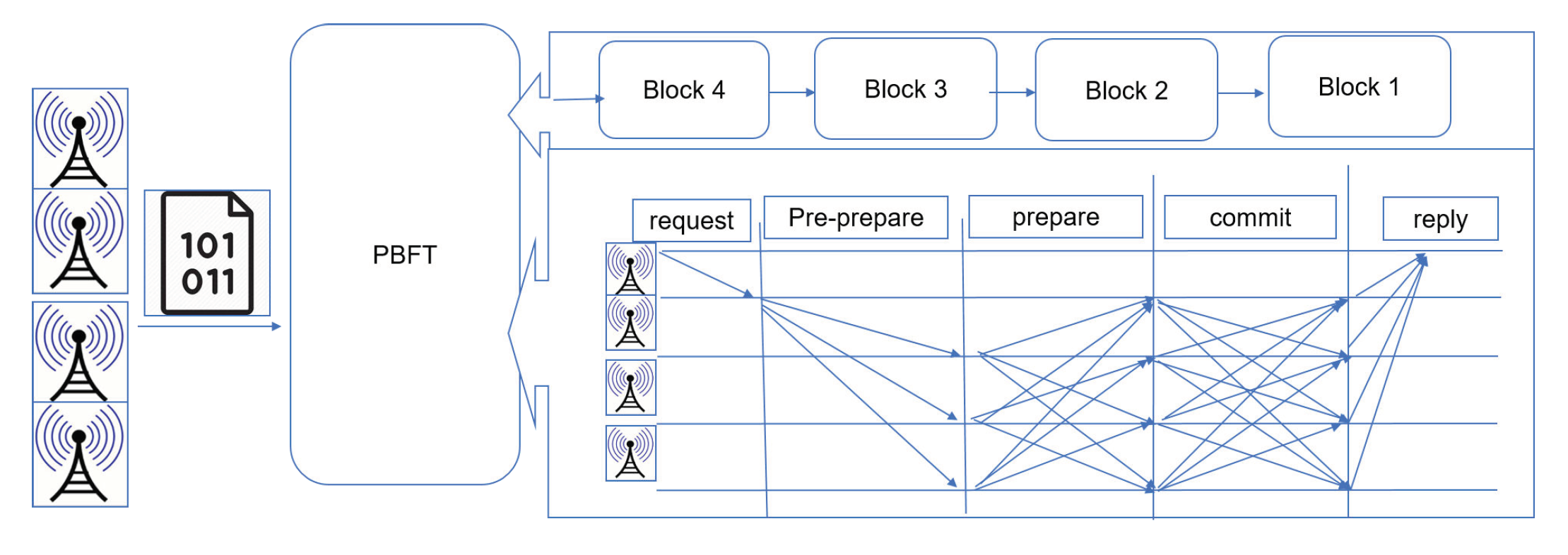 Applsci 11 11947 g004 550