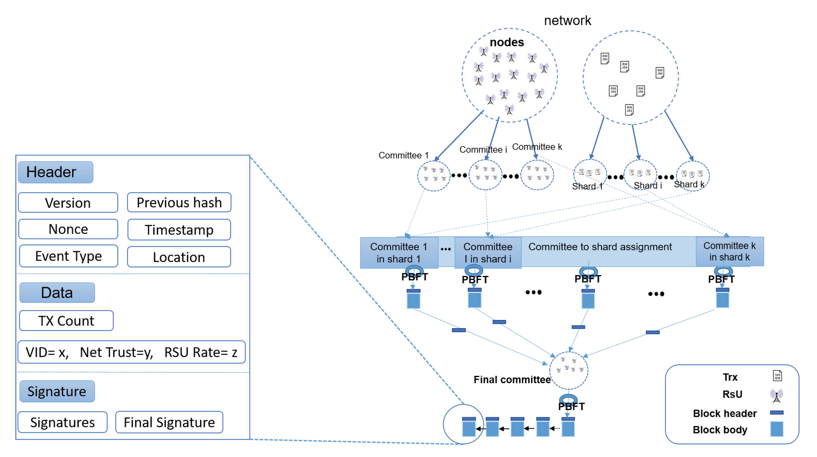 Applsci 11 11947 g005 550