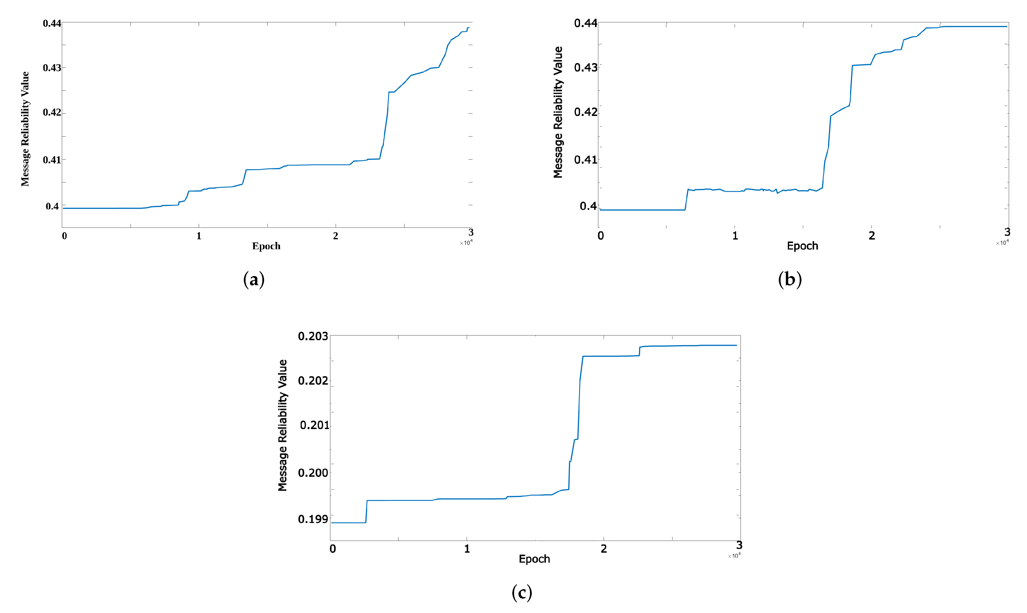 Applsci 11 11947 g006 550