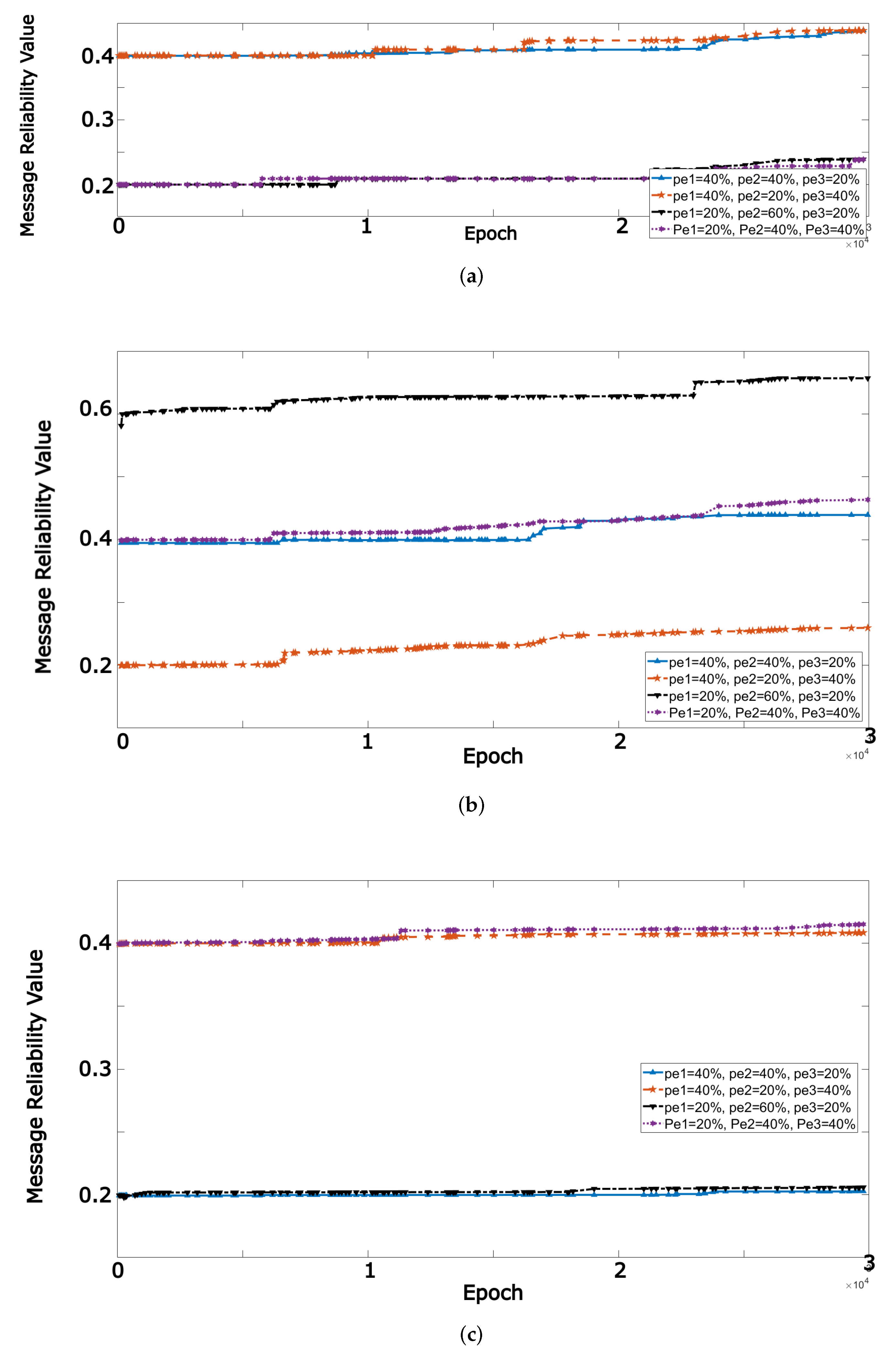 Applsci 11 11947 g008 550