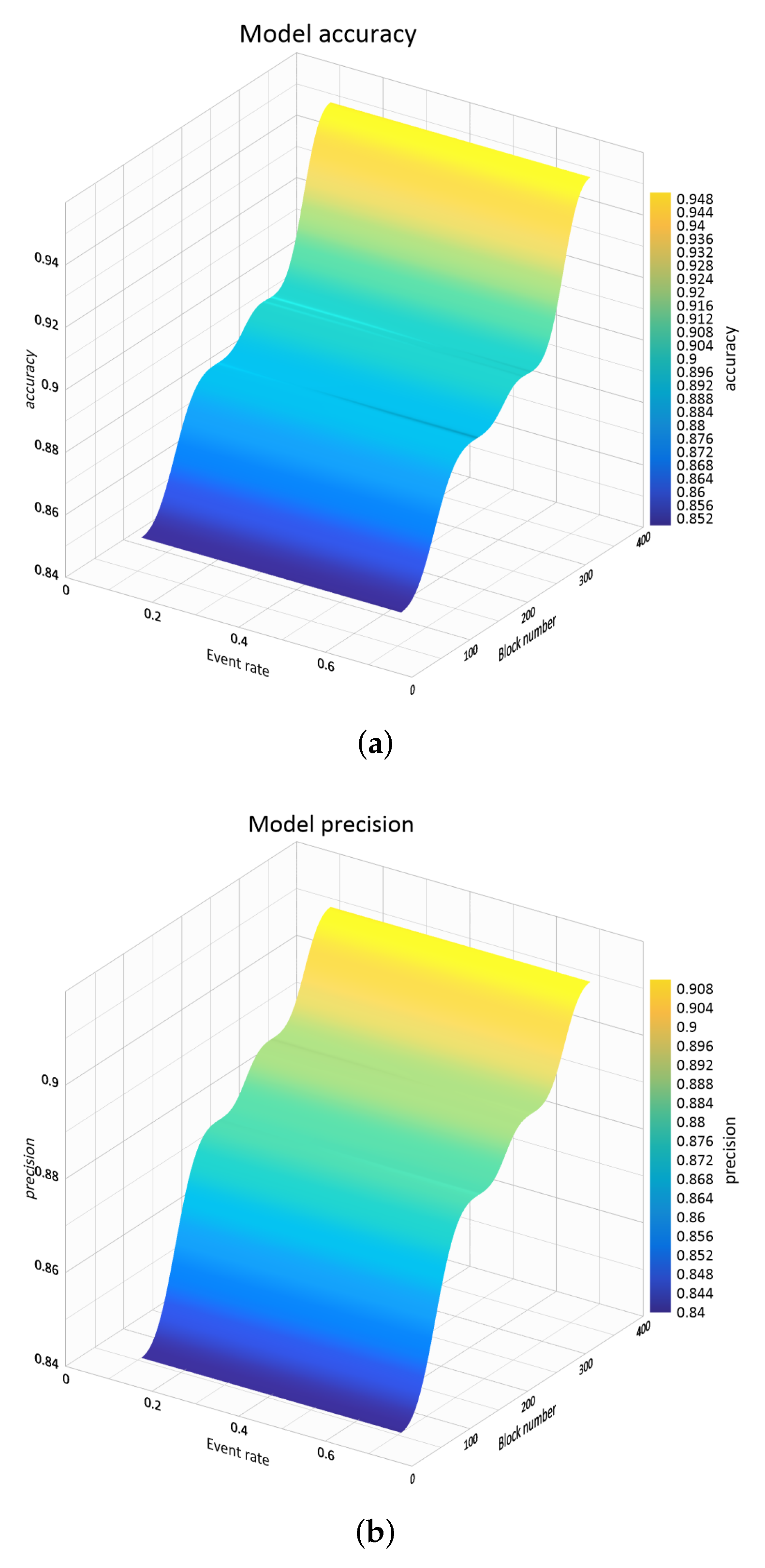 Applsci 11 11947 g012 550