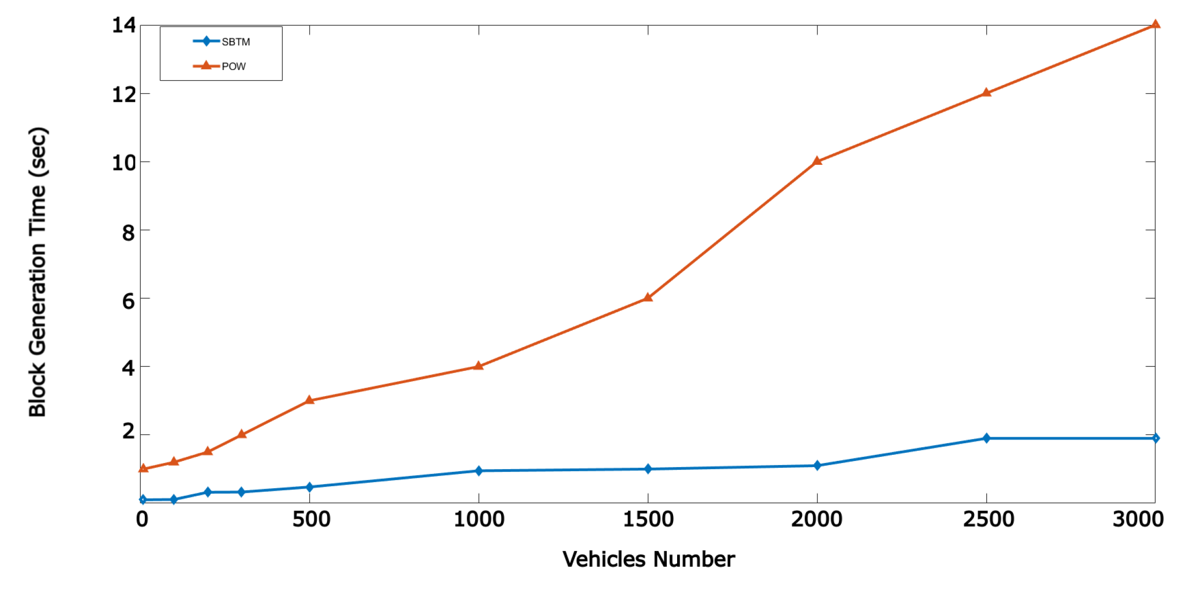 Applsci 11 11947 g013 550