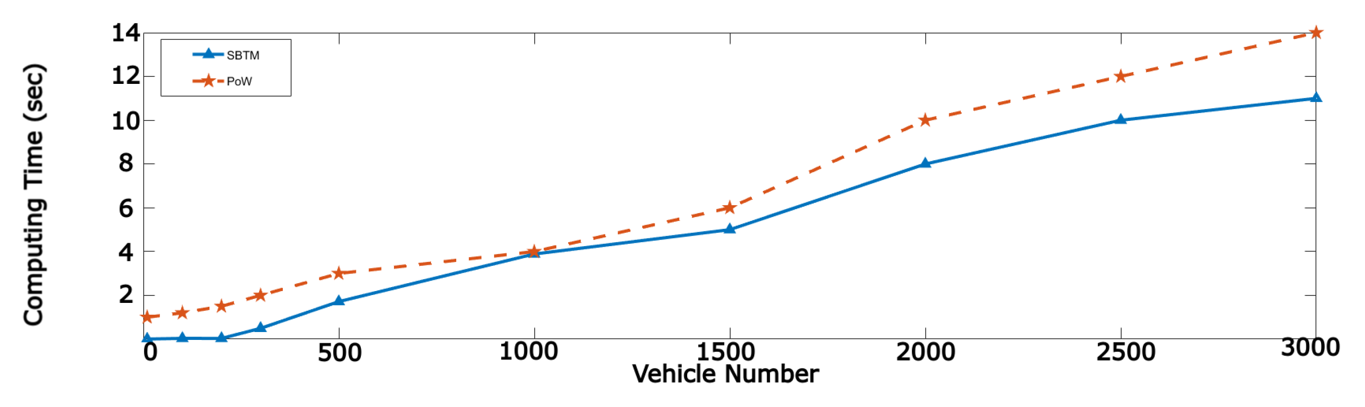 Applsci 11 11947 g014 550