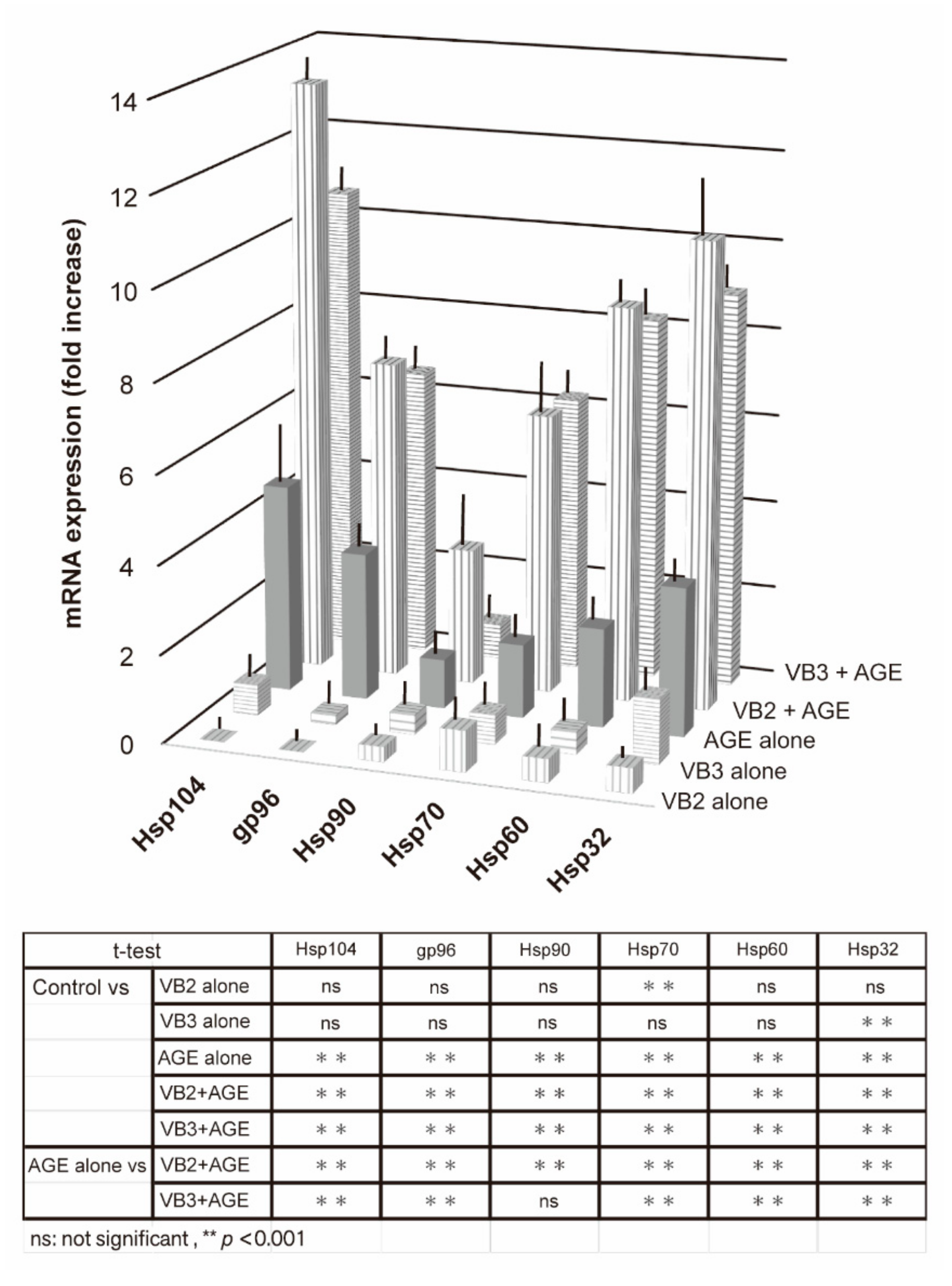 Applsci 11 11948 g003 Applsci 11 11948 g003