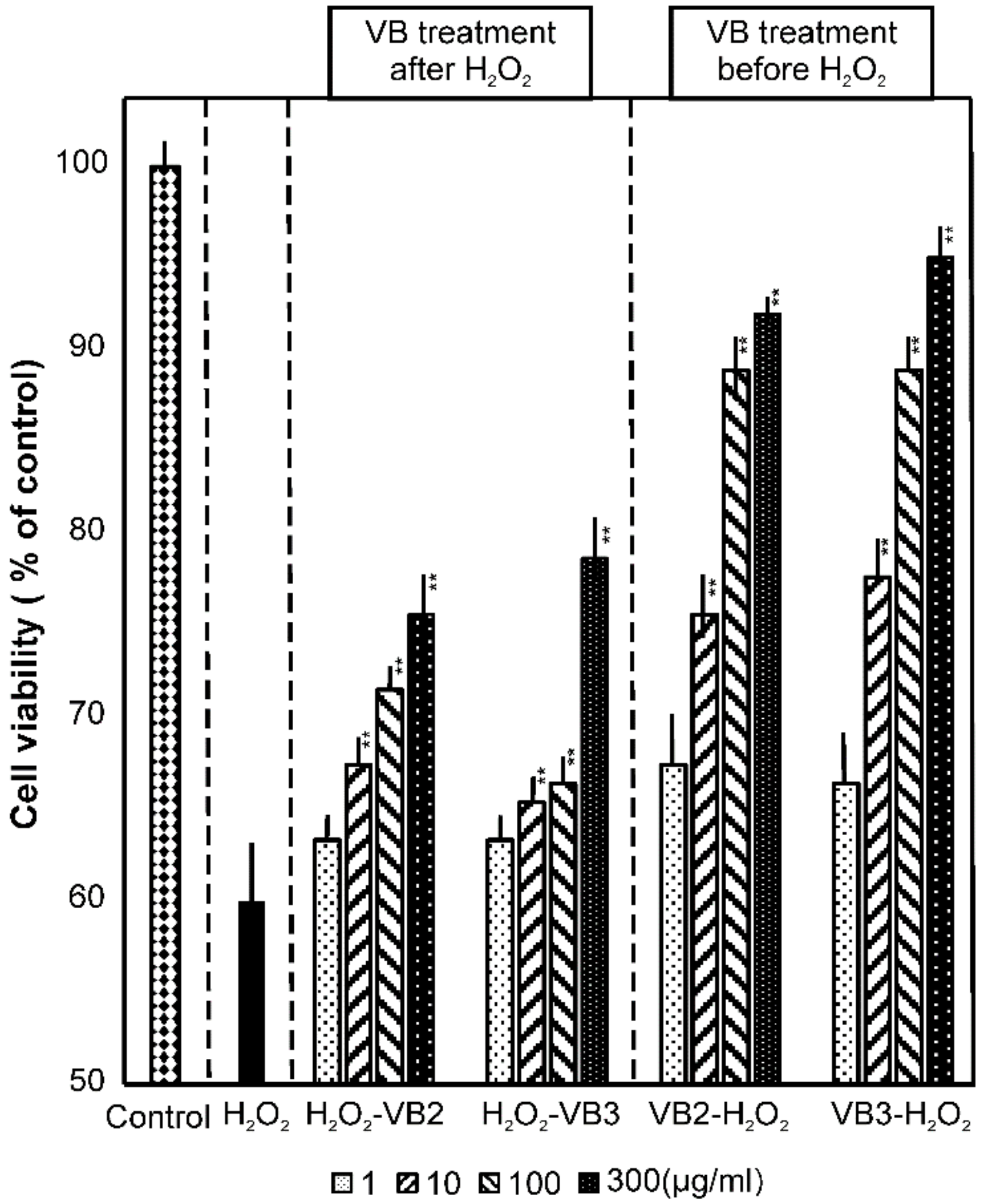 Applsci 11 11948 g004 Applsci 11 11948 g004