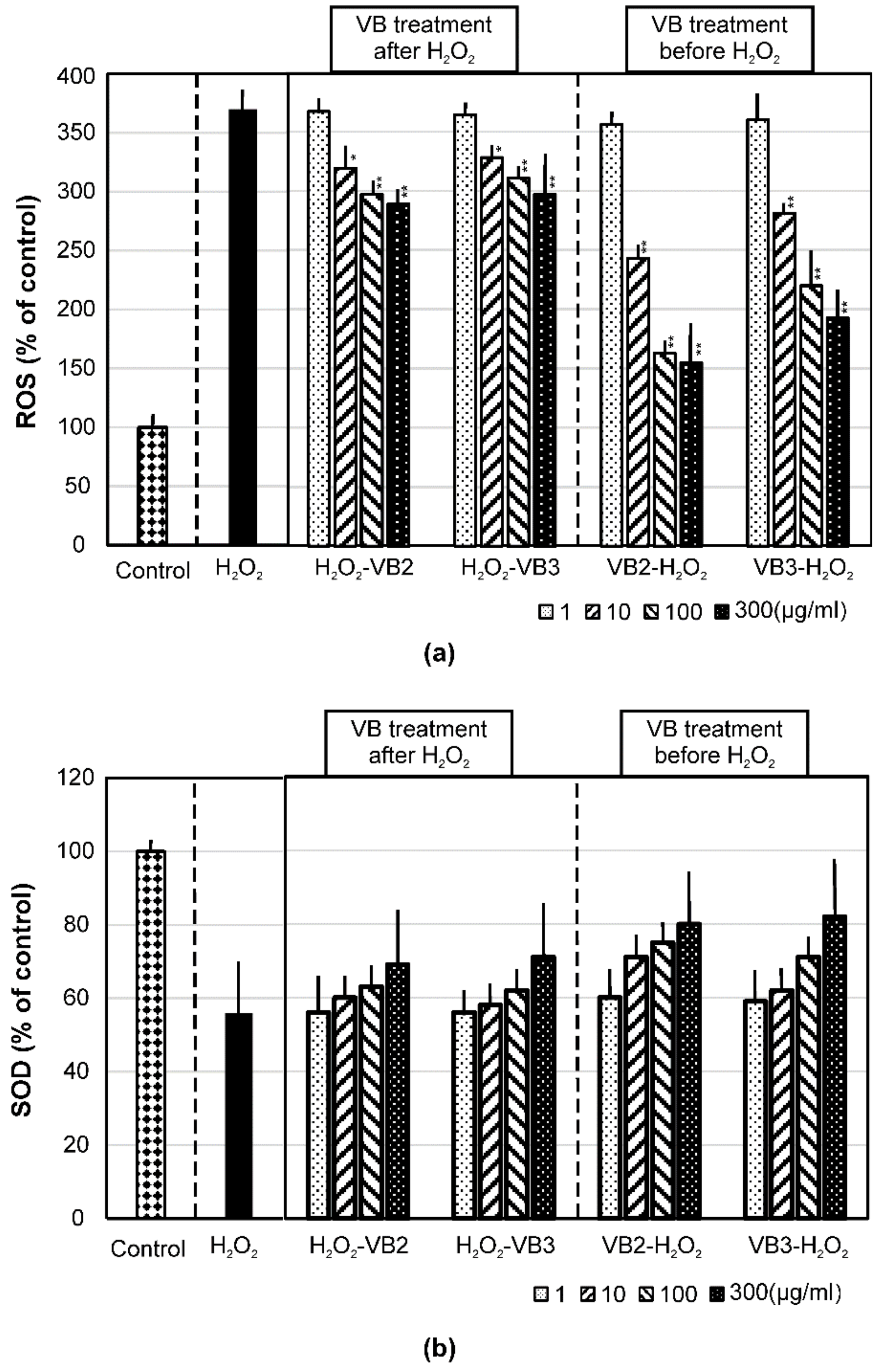 Applsci 11 11948 g005 Applsci 11 11948 g005