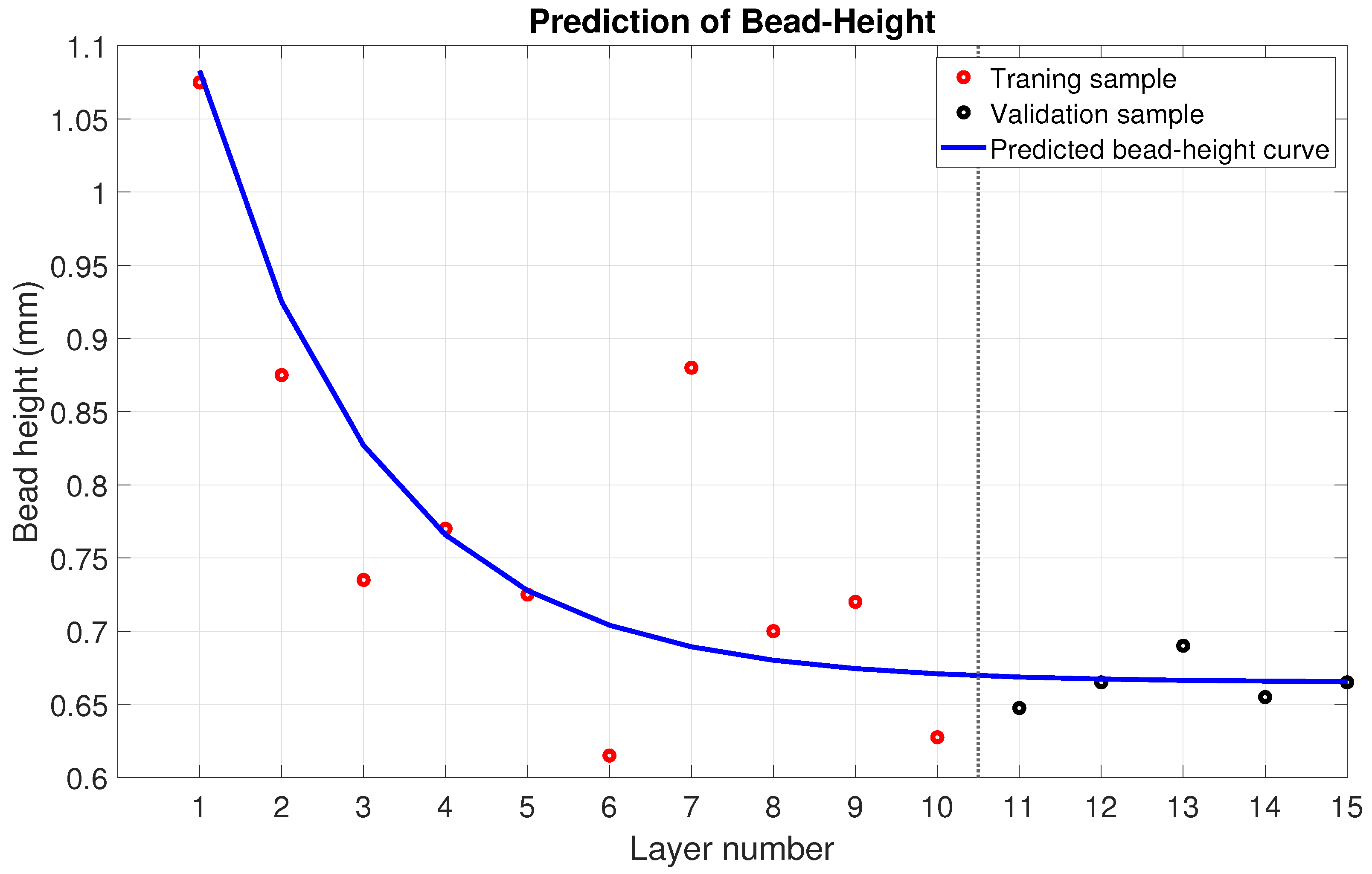 Applsci 11 11949 g008