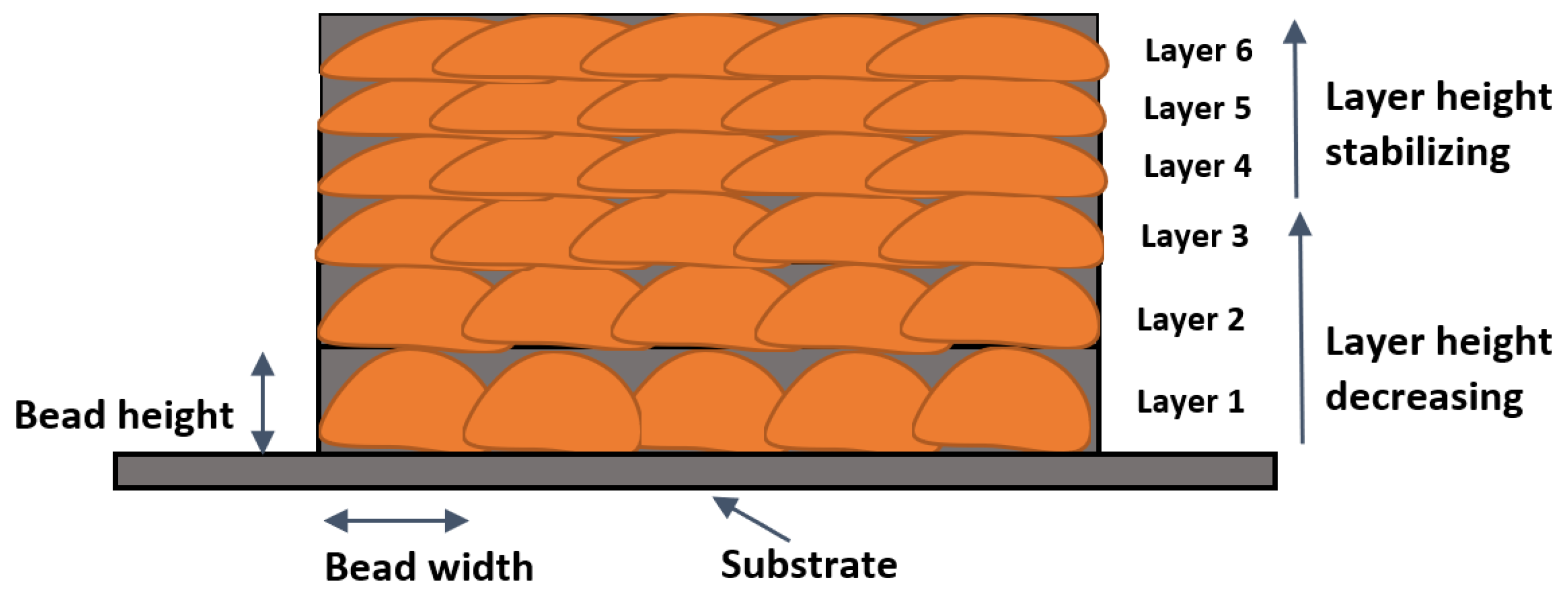 Applsci 11 11949 g011